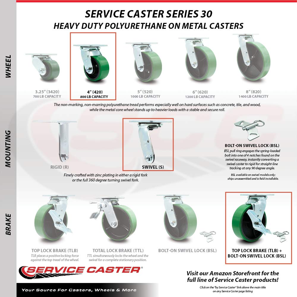 Heavy Duty Swivel Caster Set of 4 with 4 Inch Green Polyurethane on Cast Iron Wheels and Ball Bearings - Includes 4 Swivel with Top Lock Brakes and Bolt on Swivel Locks - Service Caster Brand