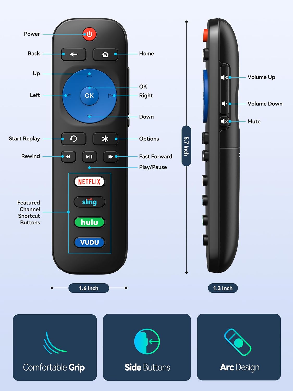 Mando A Distancia De Repuesto Para TV Saba Changhong CHIQ - Modelos L32H7A, L40H7A, U55H7S Y Más - No Necesita Configuración