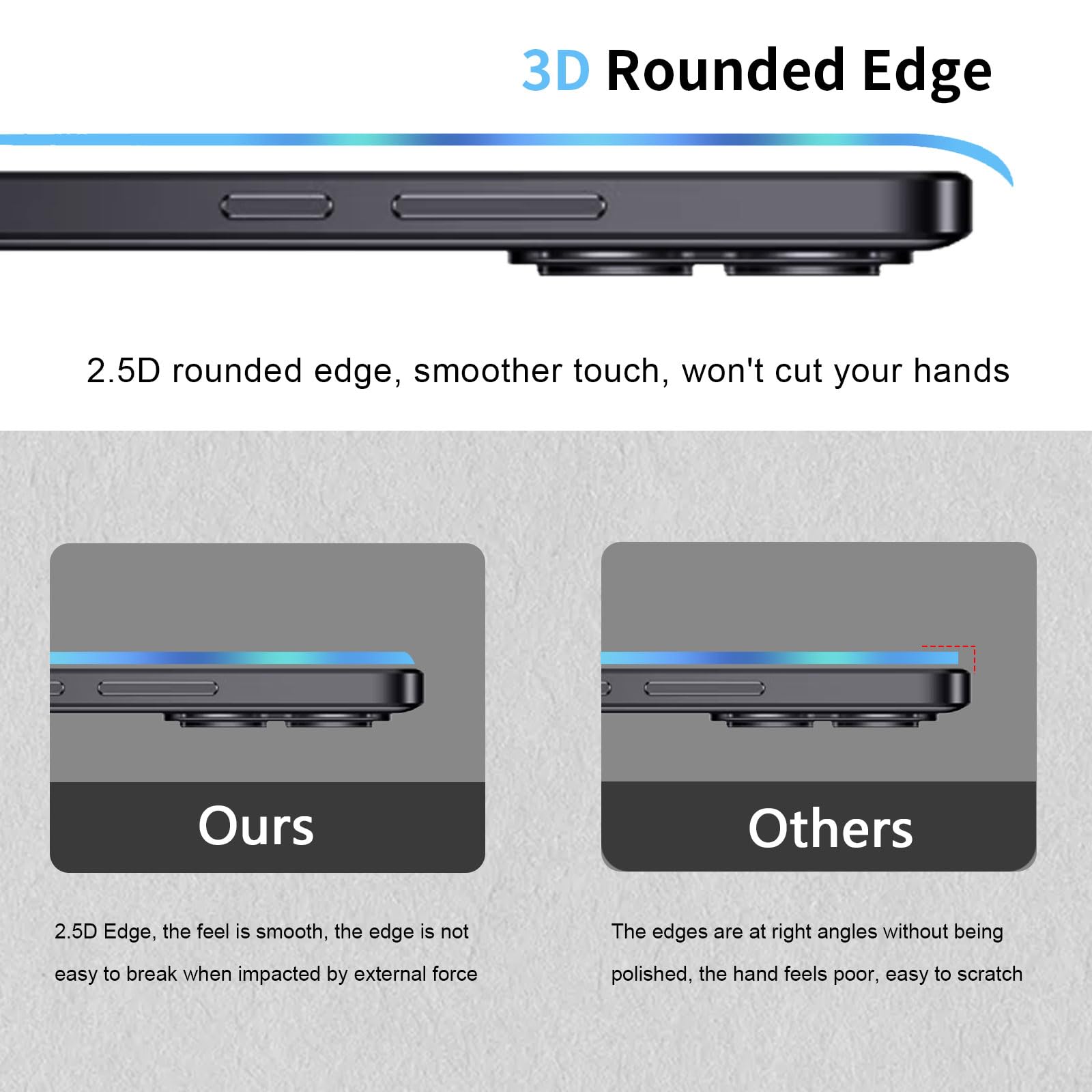 Lutree per Xiaomi Redmi Note 13 PRO Plus 5G/Note 13 PRO+ 5G Vetro