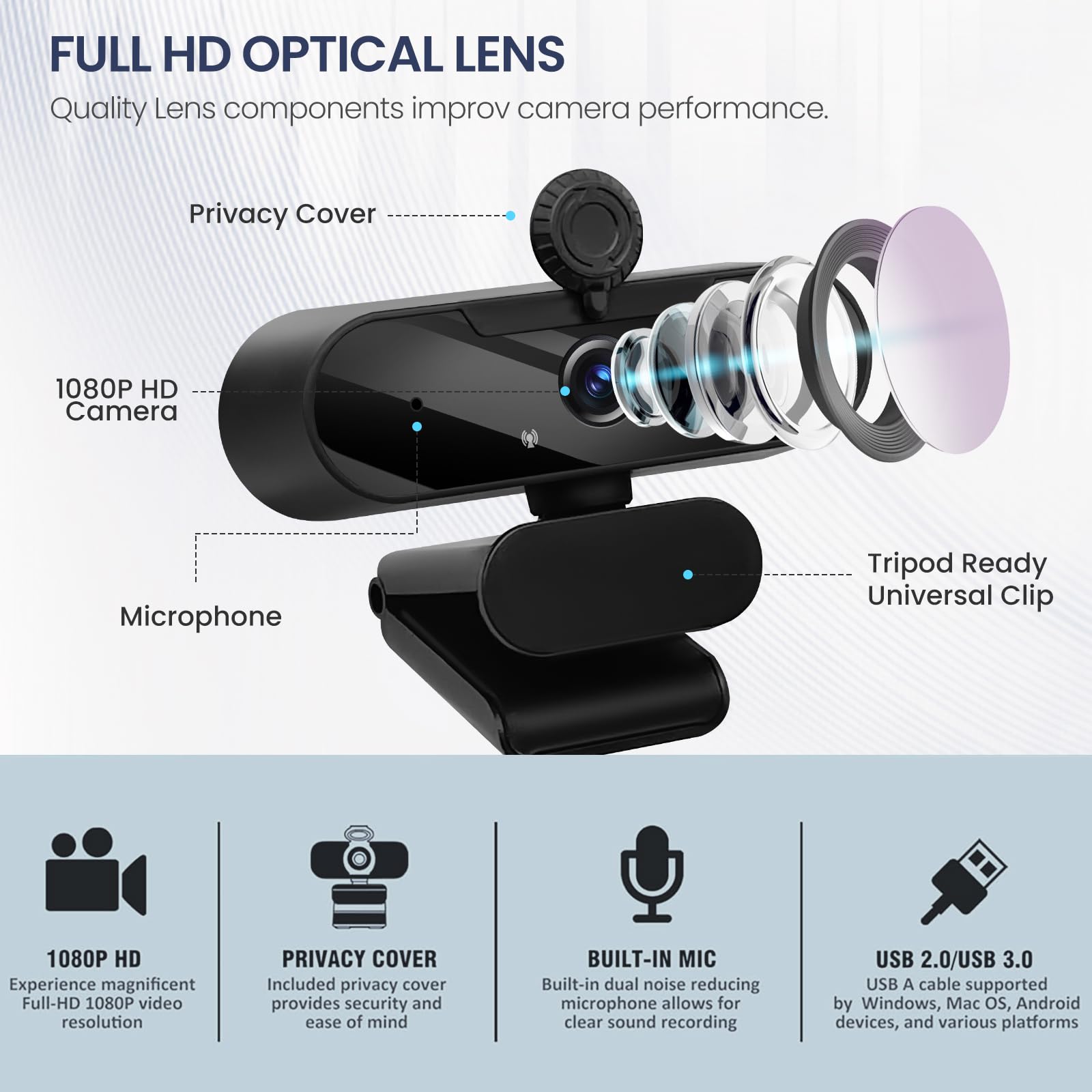 USB HD 1080P Video Webcam and Wide Angle Camera with Built-in Microphone and Rotatable Tripod,for Laptop Computer or Desktop PC,Great for Live Streaming.Calls.Video Conferencing(Black)