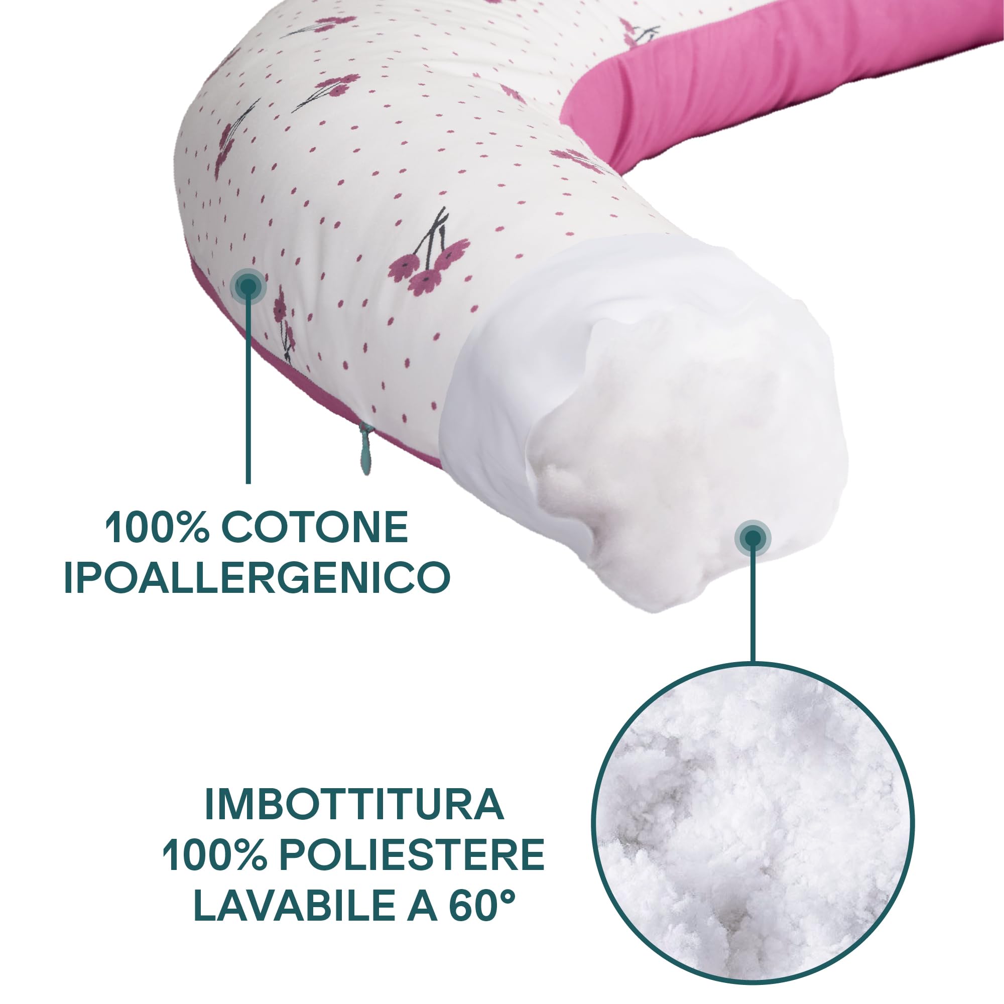 Koala Babycare Cuscino Gravidanza 2 in 1 XXL Sfoderabile Ipoallergenico Ergonomico 100% Cotone