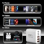 USB C Fast Charger Block Fast Charging, iPhone Charger Blocks 65W Multi Port Charger 6-Ports PD & QC Charging Cube Brick Power Adapter Type C Wall Chargers for iPhone 17/16/15/14/13/12 Pro Max, iPad