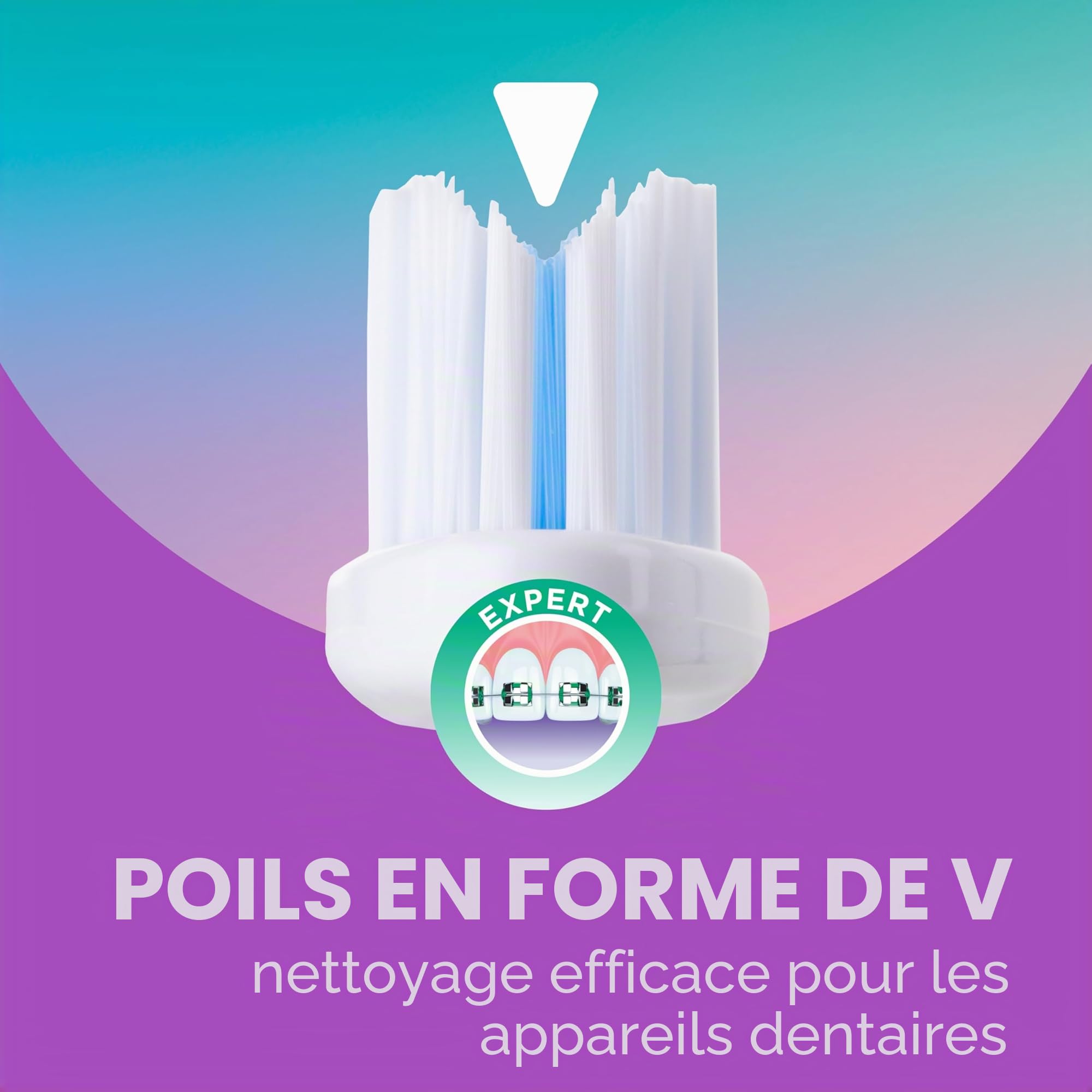 GUM ORTHO Brosse à Dents Manuelle | BRINS doux en forme de V | Pour le nettoyage des appareils orthodontiques | Manche antidérapant | Capuchon de voyage | 4x1 pièces (avec 2 échantillons bonus)