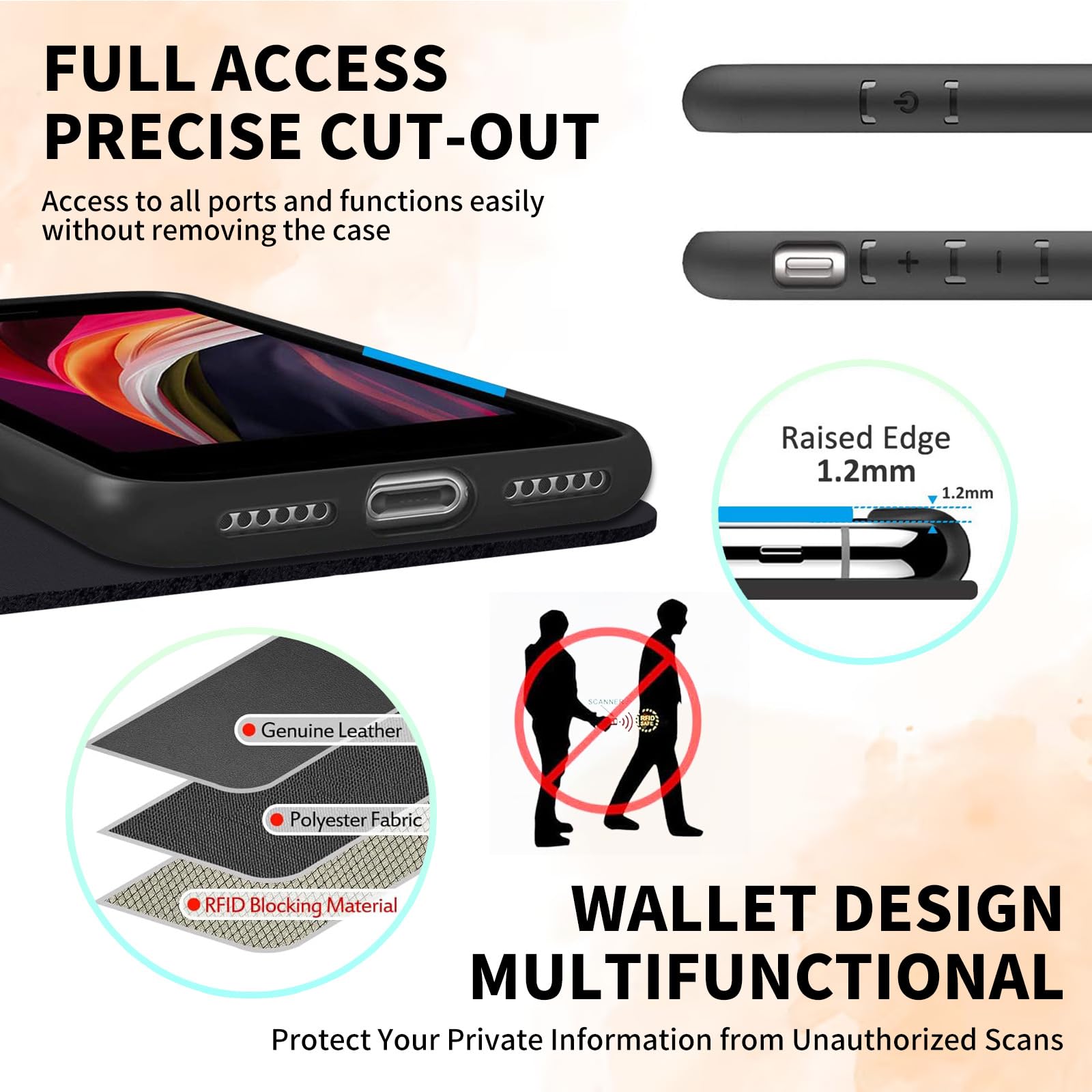 Amazon.com: for OnePlus 13 Phone Case Wallet with RFID Blocking