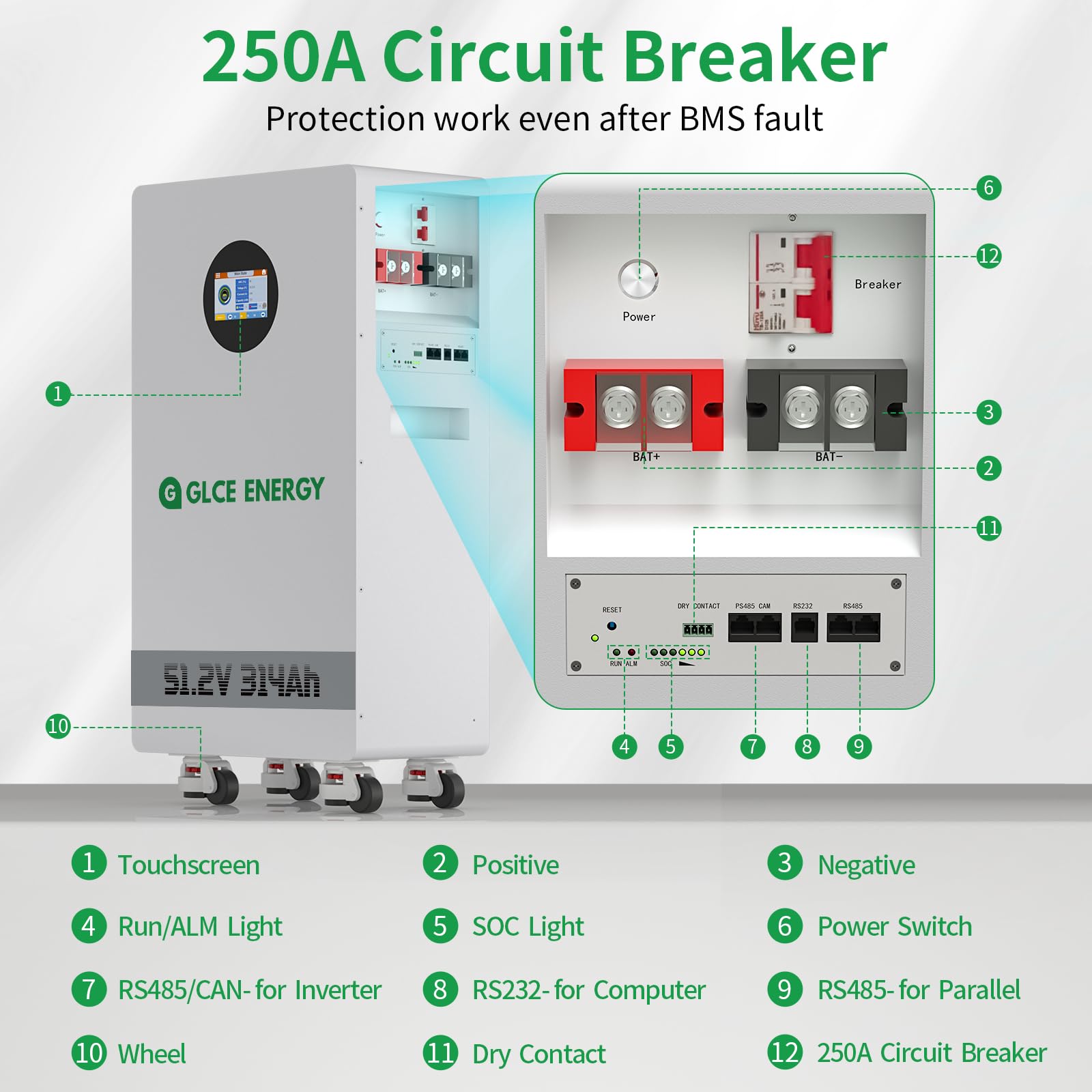 Batterie au Lithium LiFePO4 51,2V 314Ah - Écran LCD - BMS Intelligent Intégré 200A - Batterie 15,36kWh pour Camping-Car, Solaire et Stockage d’Énergie Domestique (Bluetooth/WiFi)