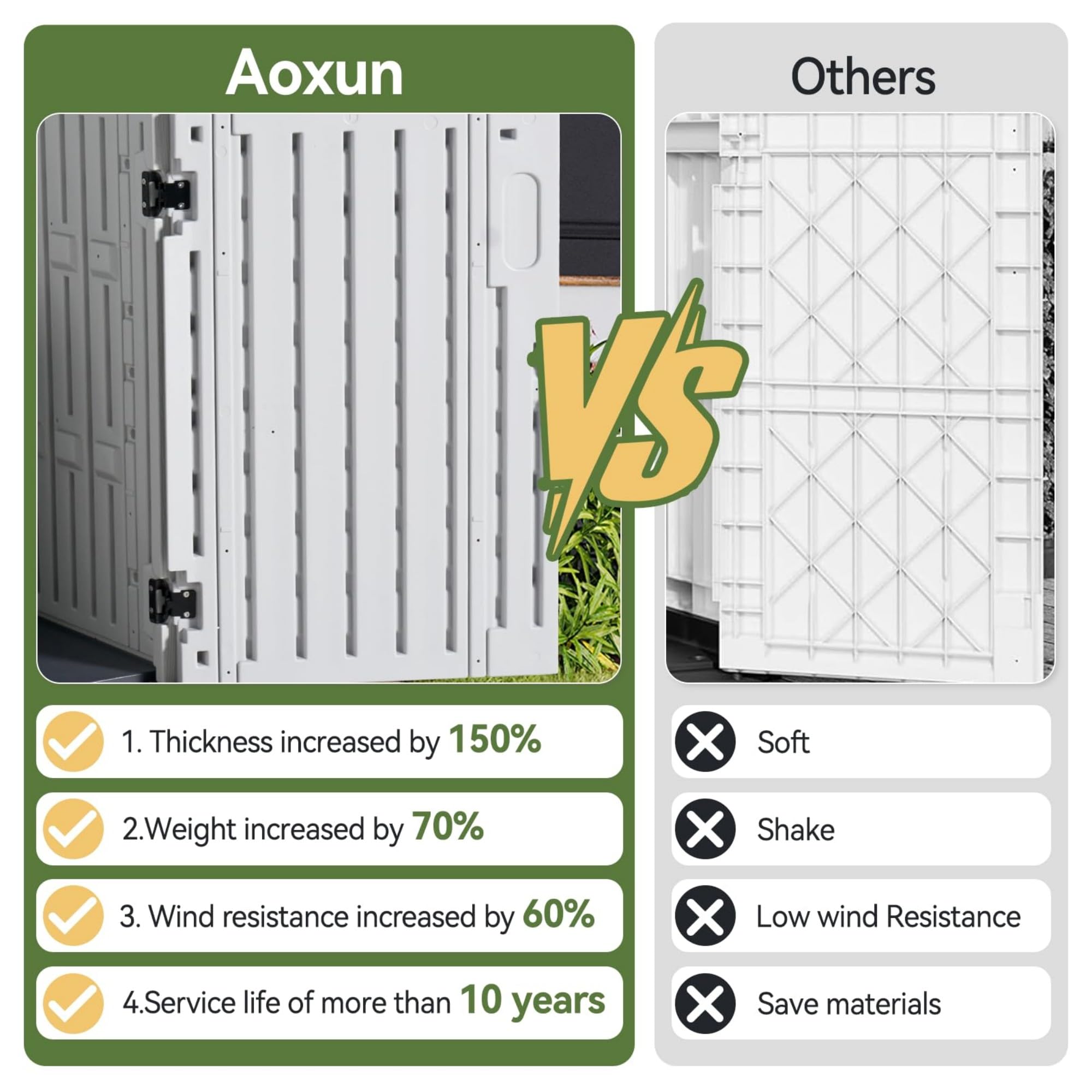 Aoxun 900L Resin Outdoor Storage Box, Waterproof Garden Tool Storage Cabinet with Anti-Topple Base, Heavy Duty Horizontal Wheelie Bin Shed Box for Patio, Backyard & Side Alley - 4