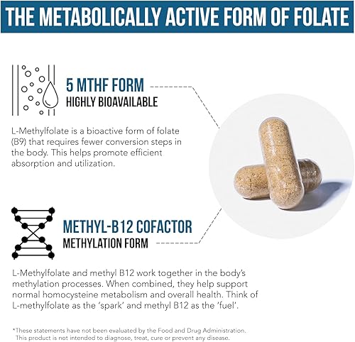 Miniatura 11 de L-metilfolato, 15mg, cofactor metil B12, fuerza profesional, orgánico, forma activa 5-MTHF, sabor baya, metilación de la homocisteína, cognición