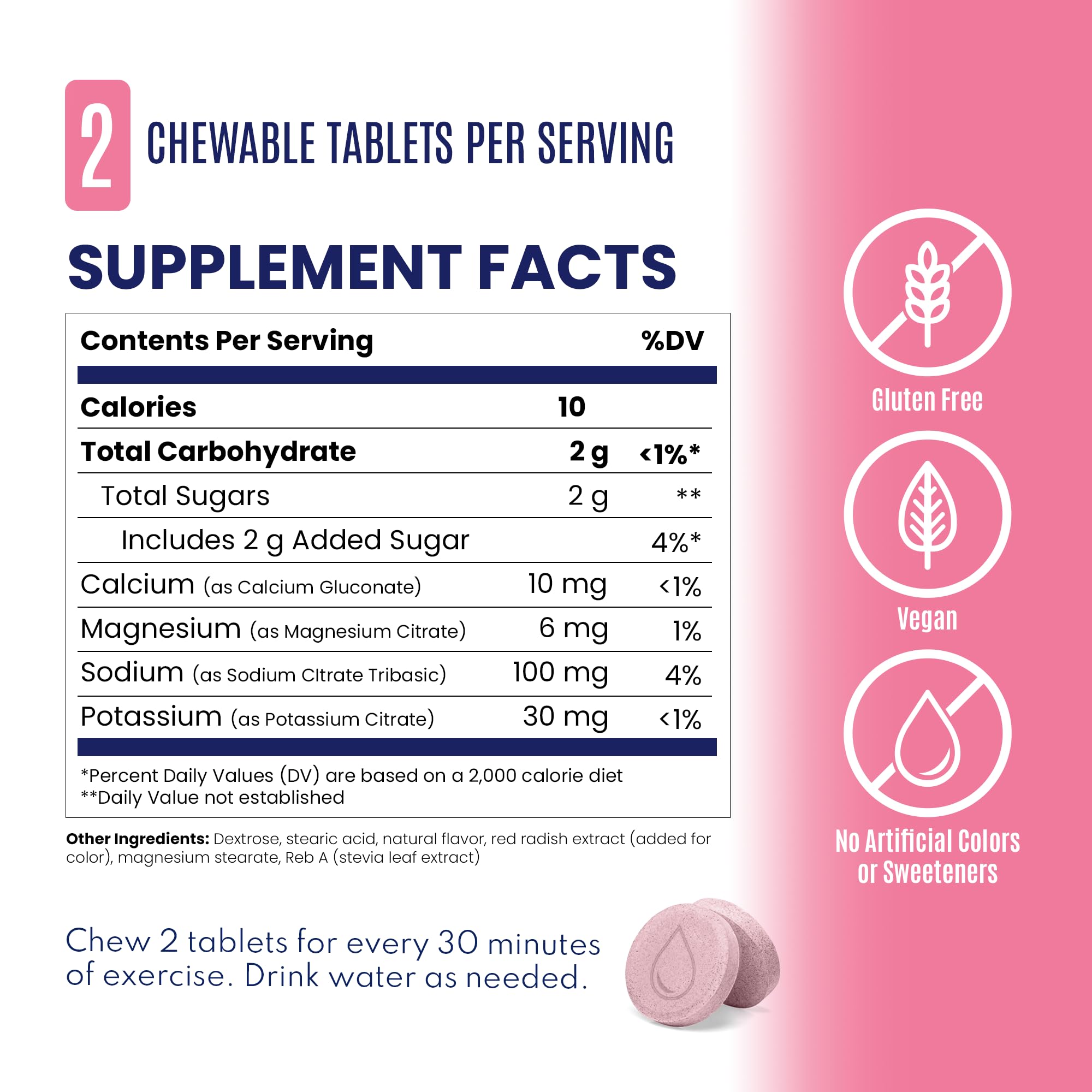 SaltStick Electrolyte FastChews Watermelon - 12 Resealable Packets/120 Ct — Amazon image 3