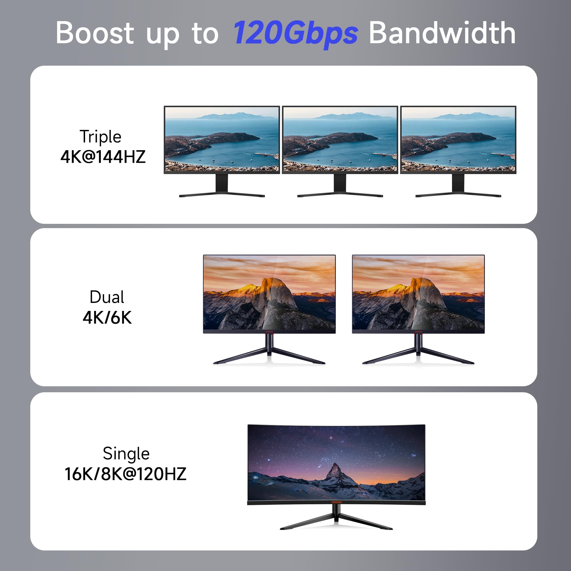 cable datos usb c largo 3 M Compatible con thunderbolt 5/4 90 grados ,Tasa de Transferencia 80Gbps,HD 16K@60Hz/8K@120hz 240W cable usb c carga rapida,para Monitor, portátiles Type-C, hub,Docking.