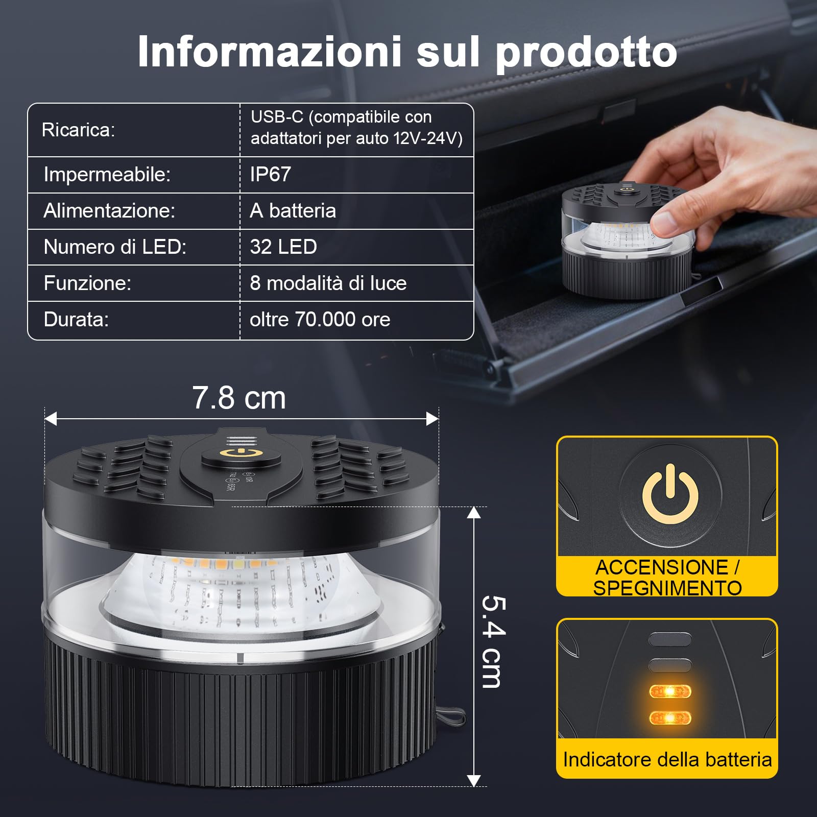 Lampeggiante LED Auto Magnetico Ricaricabile, 32 LED Arancione, USB-C & Impermeabile IP67, 8 Modalità Flash & Visibilità 200m per Camion, Trattore, Muletto, Rimorchio & Emergenza