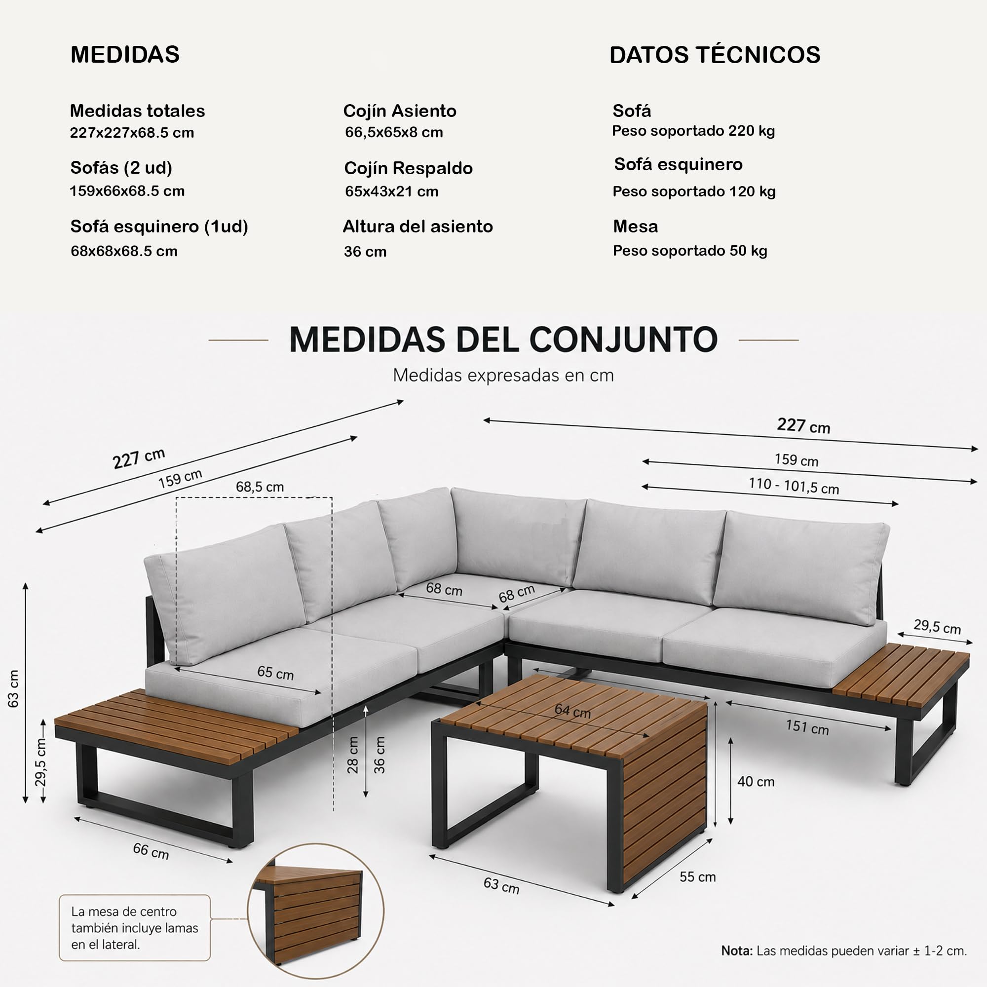 MOMMA HOME Conjunto Muebles de Jardín Rinconera Aluminio y Madera sintética, Terraza y Exterior, Set de Aluminio, Cojines, Mesa, 2 Sofá 2 plazas + rinconera + Mesita Auxiliar (Gray)