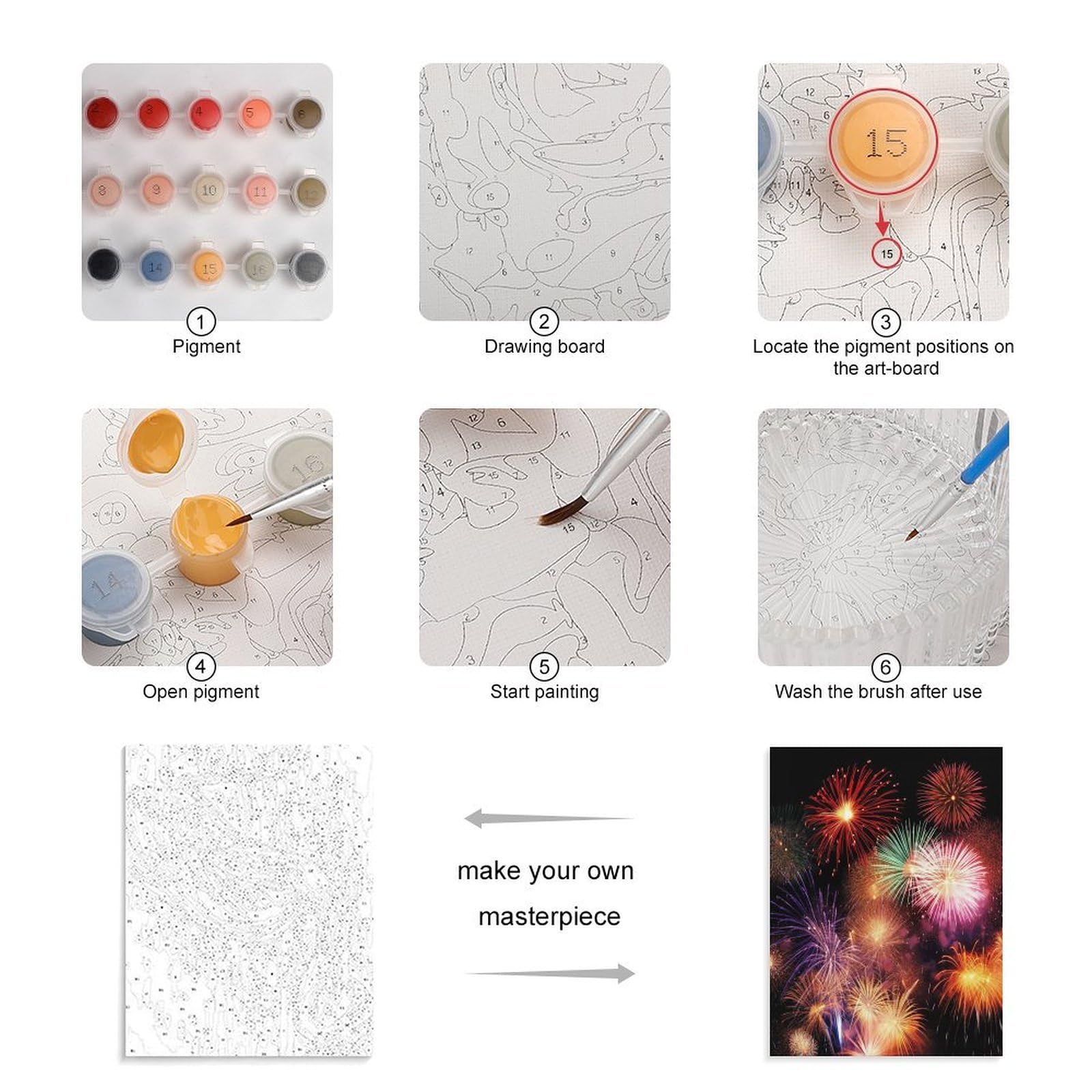 LPAGBCNU Wunderschönes Feuerwerk Malen nach Zahlen Kit für Erwachsene Anfänger Erwachsene Malen nach Zahlen Kits auf Leinwand DIY Acryl Ölfarben Malerei mit Pinseln als Geschenk Home Wall Decor