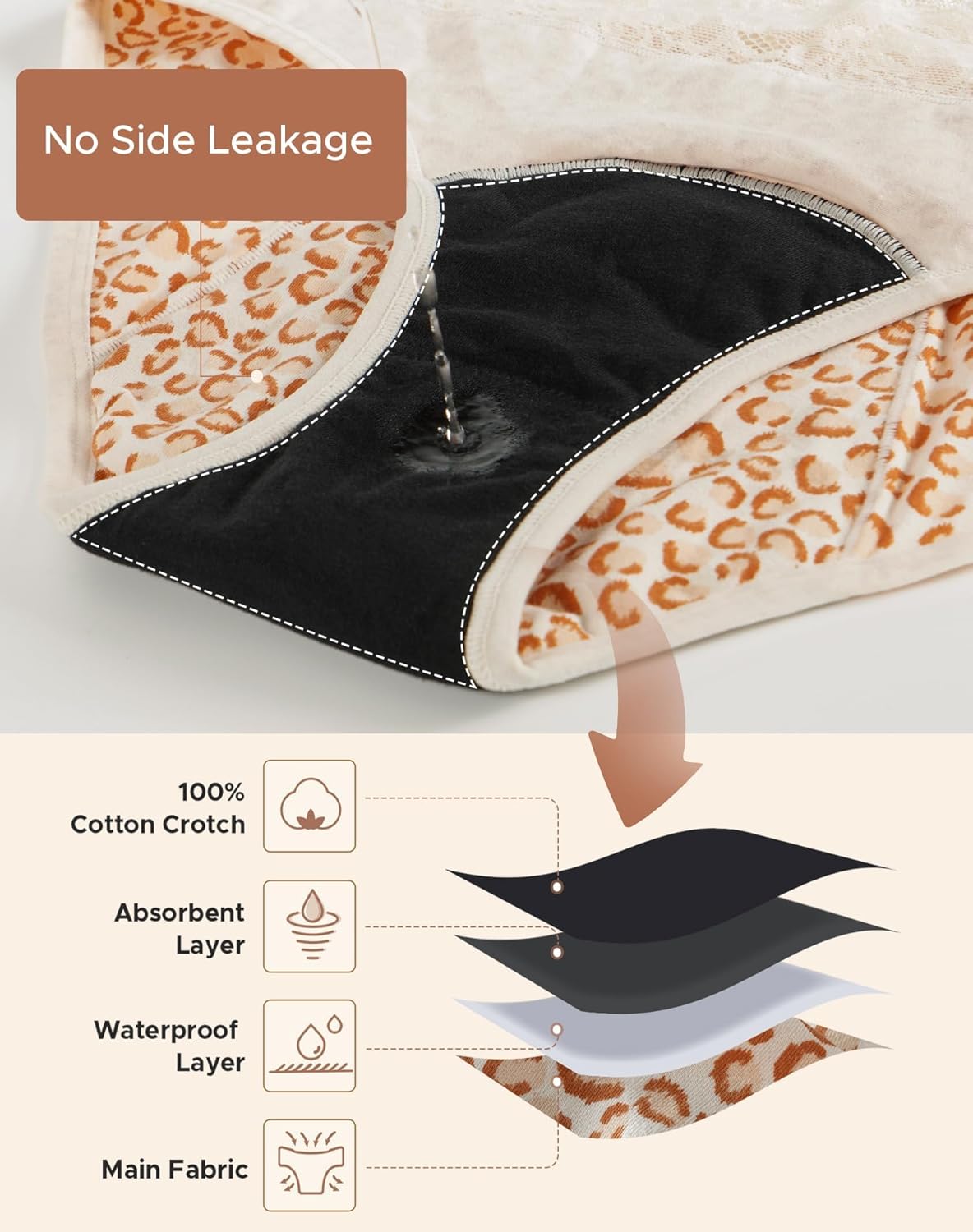 INNERSY Period Underwear for Women Cotton Lace Leakproof Menstrual Hipster Panties Bikini Briefs 3-Pack - Image 4