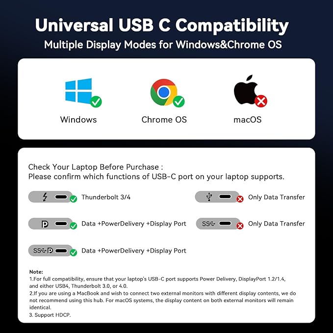 TobenONE Docking Station USB C 18 en 1, 3 Monitores 4K, 9 Puertos USB miniatura 5