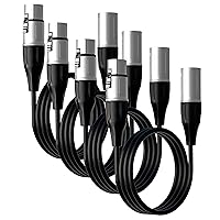 Vista 10 de Tisino Cable XLR, paquete de 2 cables de micrófono XLR macho a hembra, cable de micrófono equilibrado compatible con preamplificadores/sistemas
