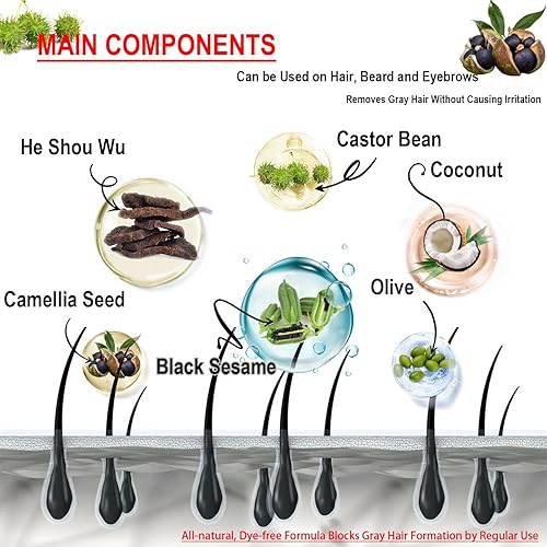 Miniatura 4 de VEZE Barra inversa de cabello gris, barra de champú para oscurecer el cabello gris, champú para cabello negro y grueso para cabello gris para