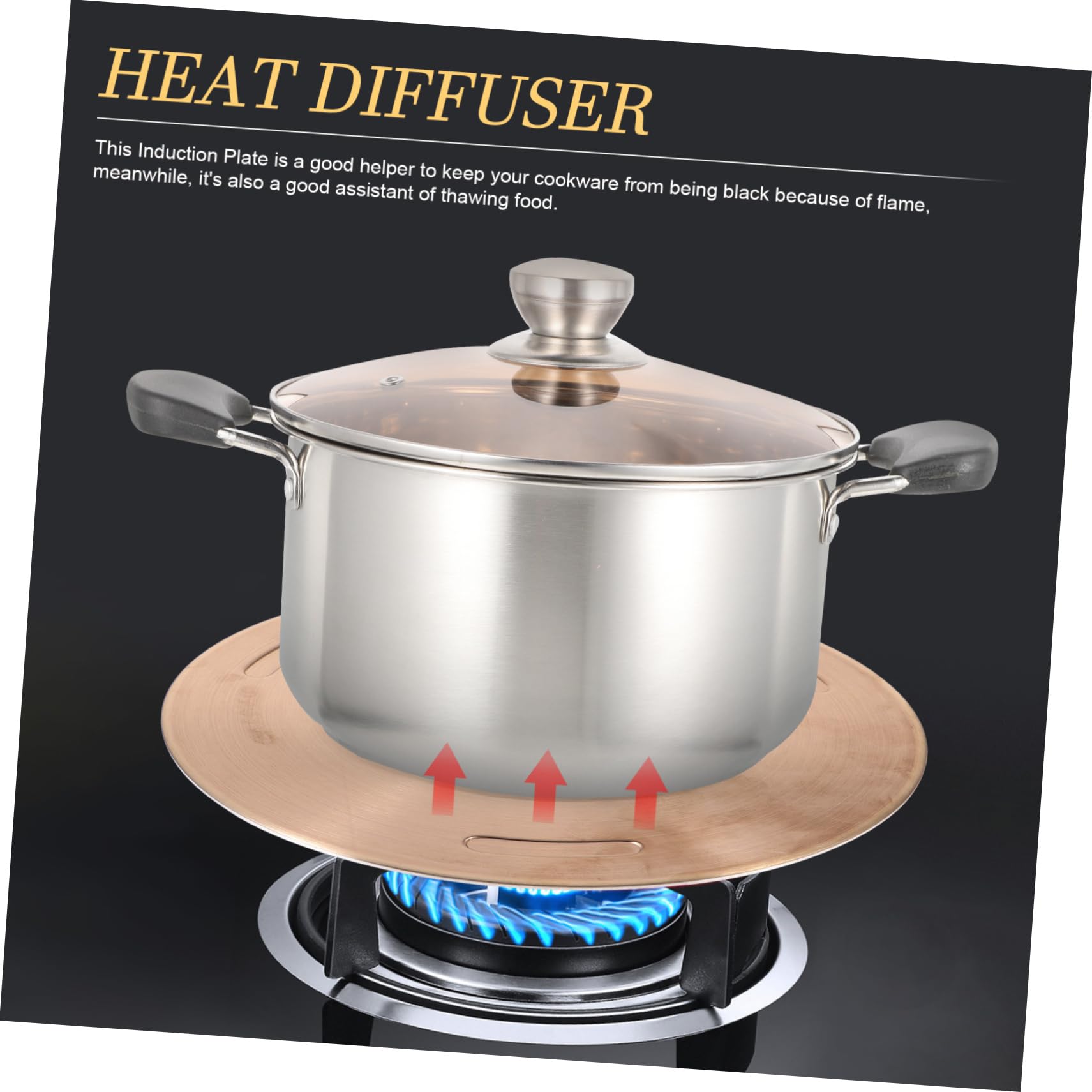 HOLIDYOYO Induction Cookware Sets Induction Cooktop Replacement Thermal Guide Plate Thermal Conductive Plate Gas Stove Heat Diffuser