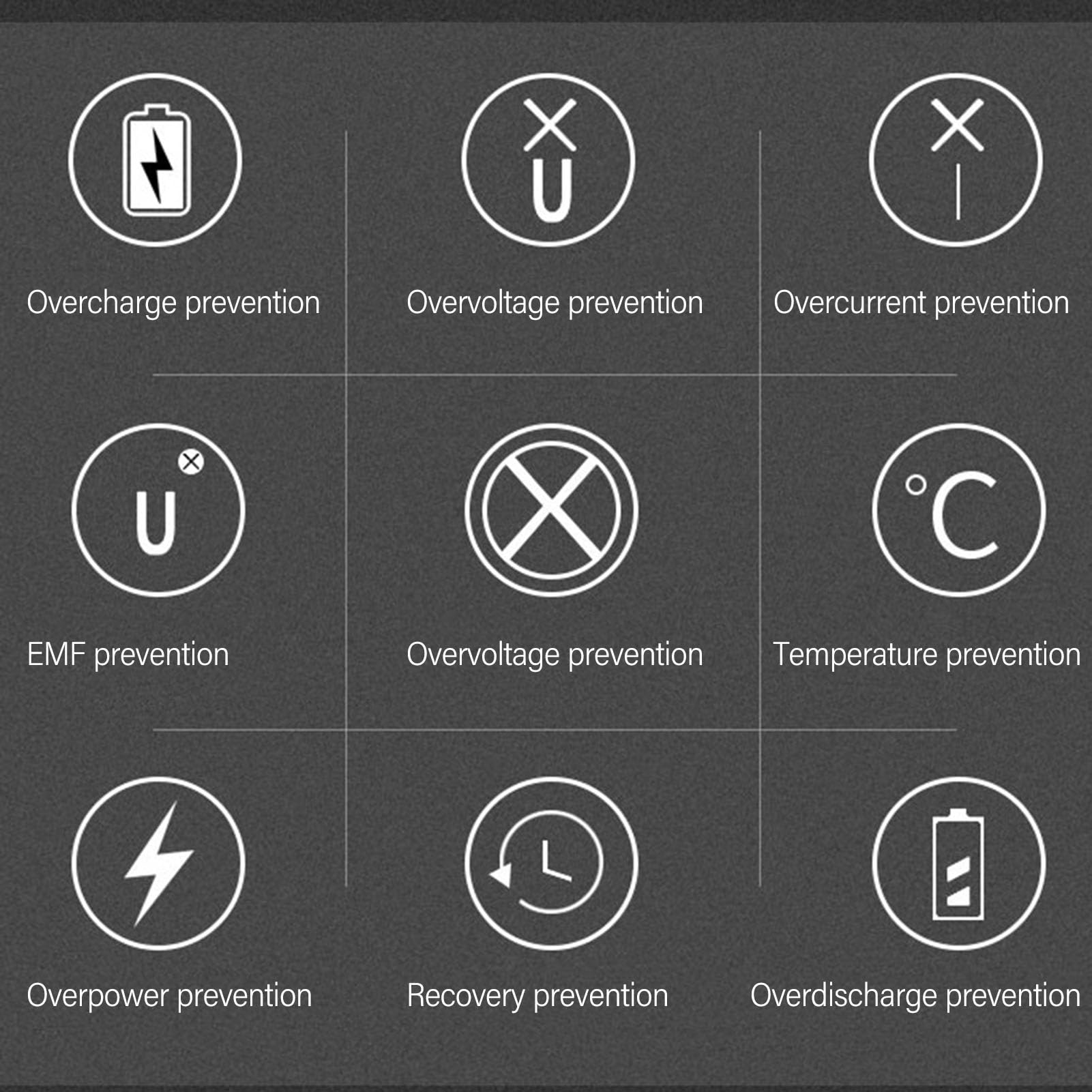 Asixxsix Banque d'énergie Solaire, Boîtier en Alliage d'aluminium Haute capacité 50 000 MAh, Banque 'Alimentation 'Urgence avec Lampe de Poche SOS, Chargement USB pour Camping, Randonnée, (Rouge)