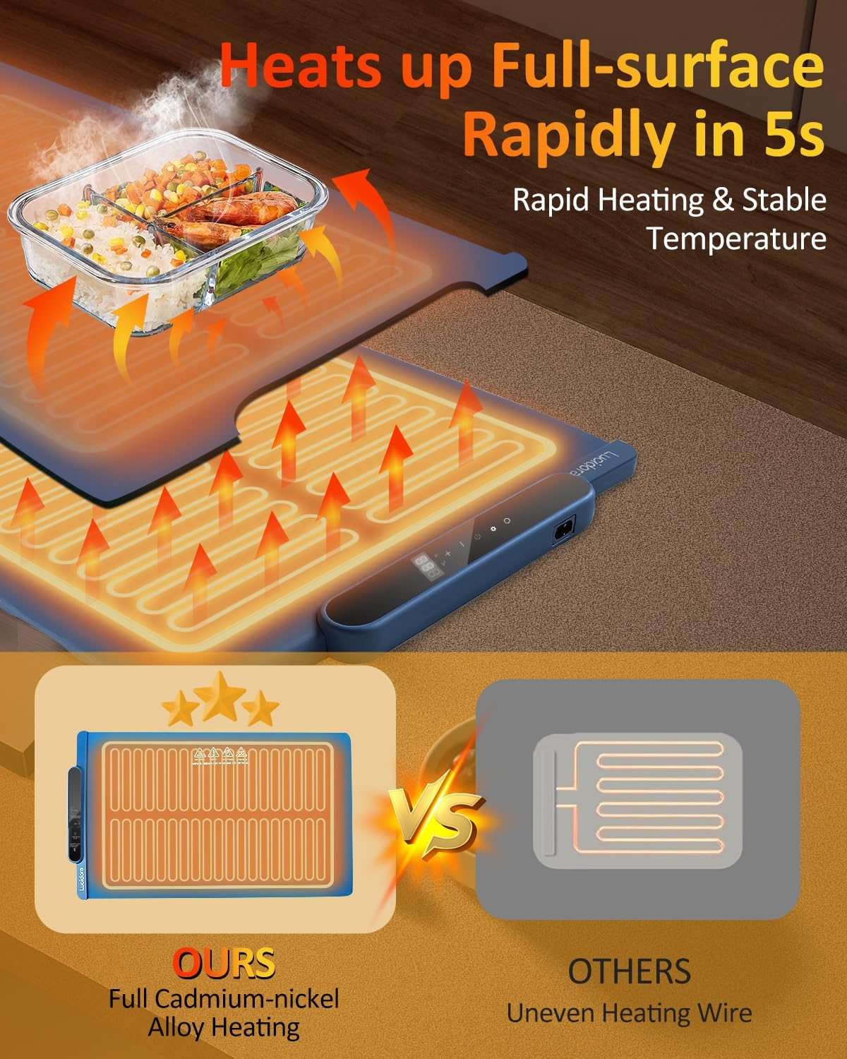 Food Warming Mat, Electric Rollable Food Warmer 10 Levels Temperature & 10-Hour Timer Large Warming Tray with Child Lock for Parties & Buffet, Extra-Long 6.5ft Cord, Navy Blue