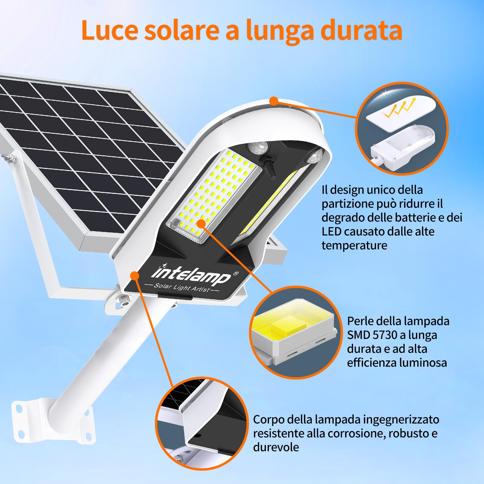 INTELAMP Lampione Solare LED Esterno, 12500mAh Faro Con Pannello Solare da Esterno, IP65 Impermeabile Faretto LED con Sensore di Movimento, 3000LM/6500K Luci da Esterno per Giardino, Terrazza, Garage