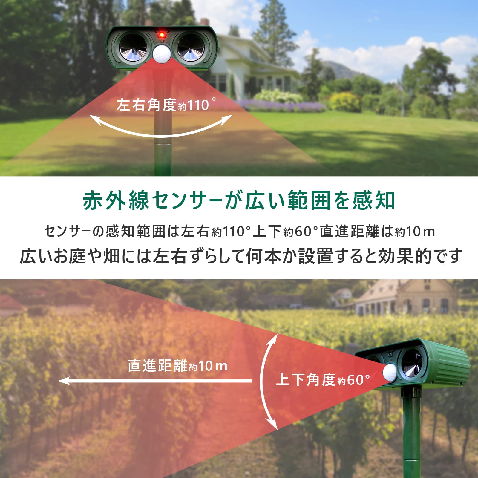 Amazon | 猫よけ 【 超音波で追い払う 】超音波動物撃退器 センサー