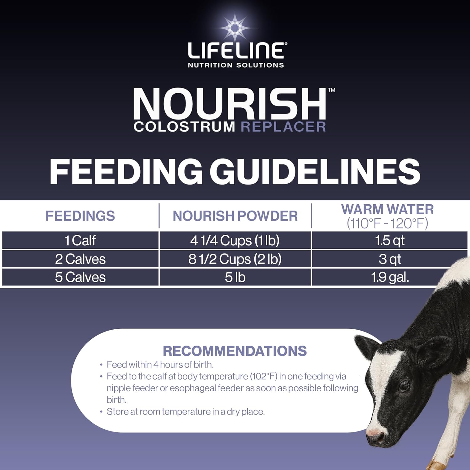 ANNUSO LIFELINE Nourish Complete Colostrum Replacer for Calves, 10lb Pail - 100g Globulin Protein - 25% Added Fat & Carbohydrates, Full Nutrition for Newborn Calves - Easy-Mix 1 Feeding Formula
