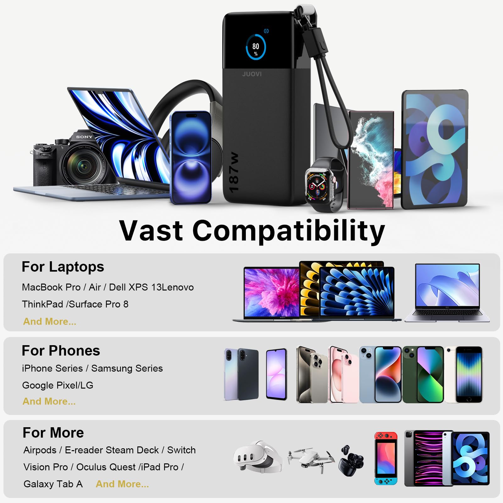 JUOVI Laptop Power Bank Batteria Esterna 187W 25000mAh