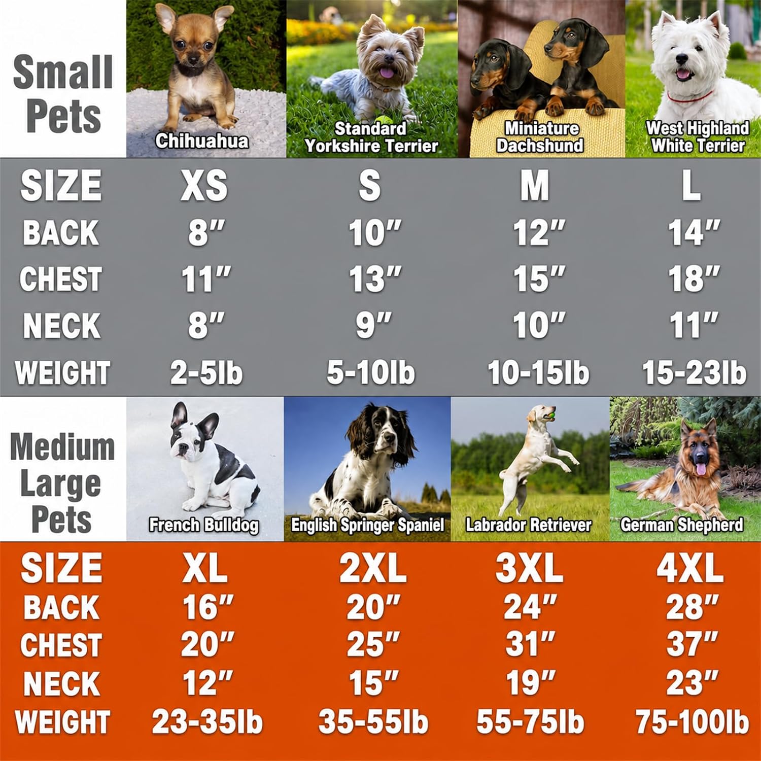 2PK Dog Shirts,Stretchy Lightweight Dog Vest for Small Dogs | Cooling,Sunblock,Sensitive Skin,Anxiety Calming,Easy Potty,Easy Wearing,Outdoor Protection,Machine Washable,Soft,M