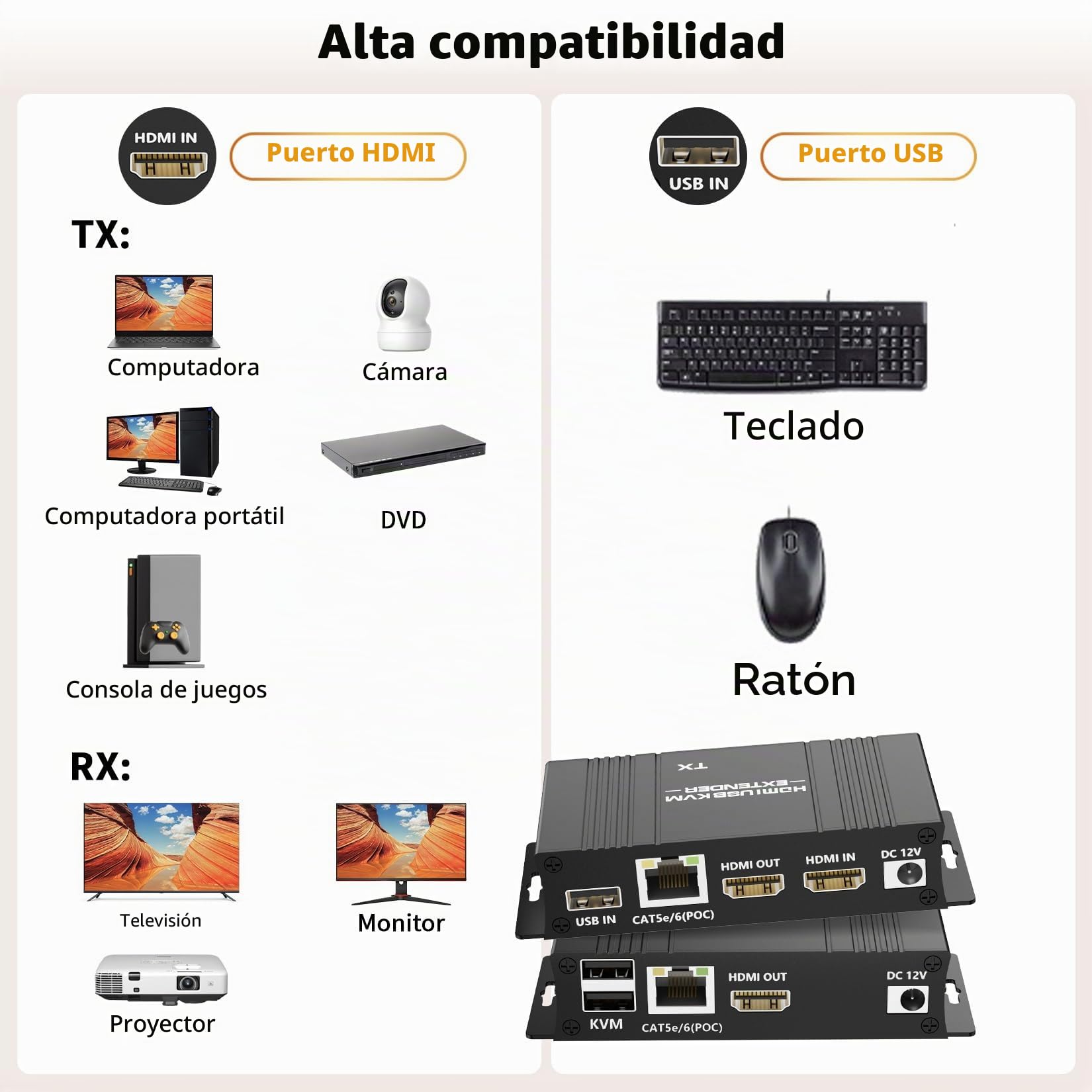 BolAAzuL Kit extensor KVM USB HDMI, extensor USB KVM HDMI 1080P sobre RJ45 Cat5e/6 cable de red con bucle y POC, distancia flexible de transmisión sin pérdidas