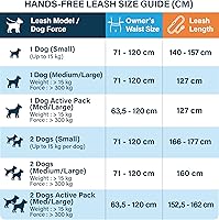 Vista 2 de SparklyPets - Correa doble para perros con manos libres – Correa doble para razas medianas y grandes – Correa para 2 perros con asas acolchadas