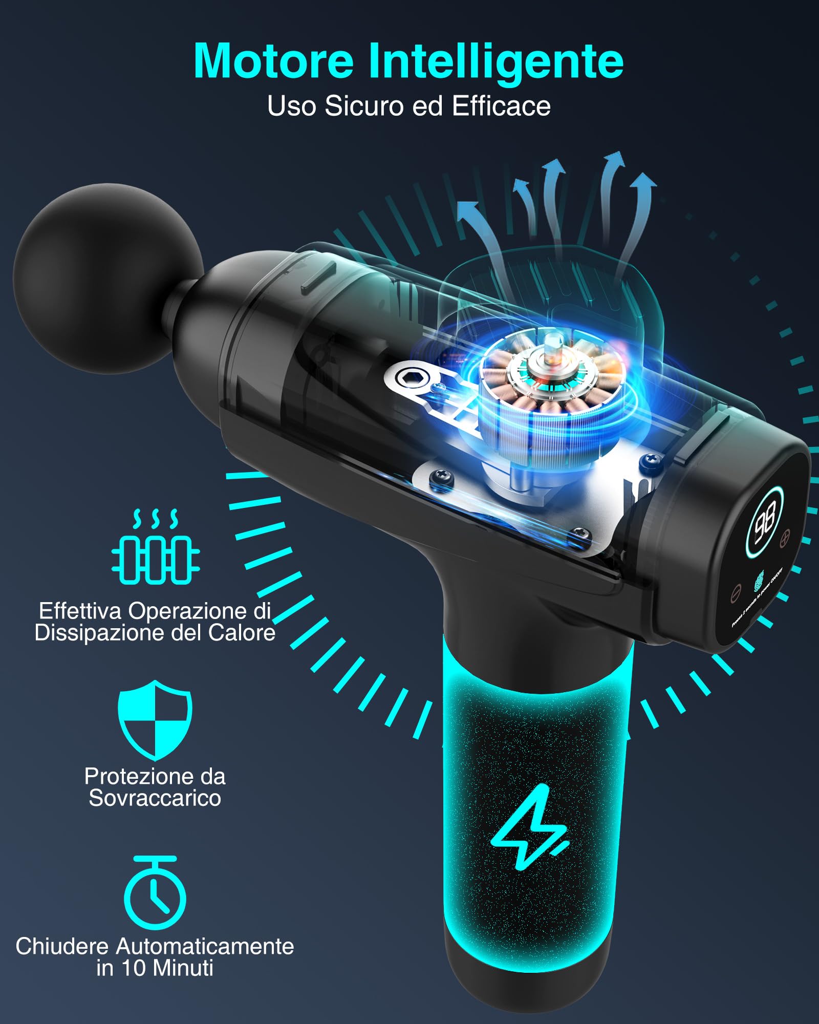 Pistola Massaggio Muscolare, 30 Velocità Pistola Massaggiante Muscolo Profondo Tessuto,2500 mAh,3200RPM Silenziosa Massaggiatore Elettrico Portatile Muscolare 6 Testine di Massaggio con Tipo-C