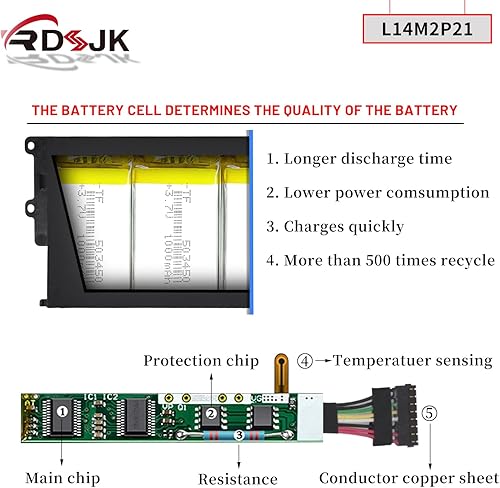 Miniatura 4 de L14M2P21 L14L2P21 - Batería para portátil Lenovo IdeaPad 330S 330S-14AST 330S-14IKB 330S-141KB 330S-15ARR 330S-15AST 330S-15IKB GTX1050 Series