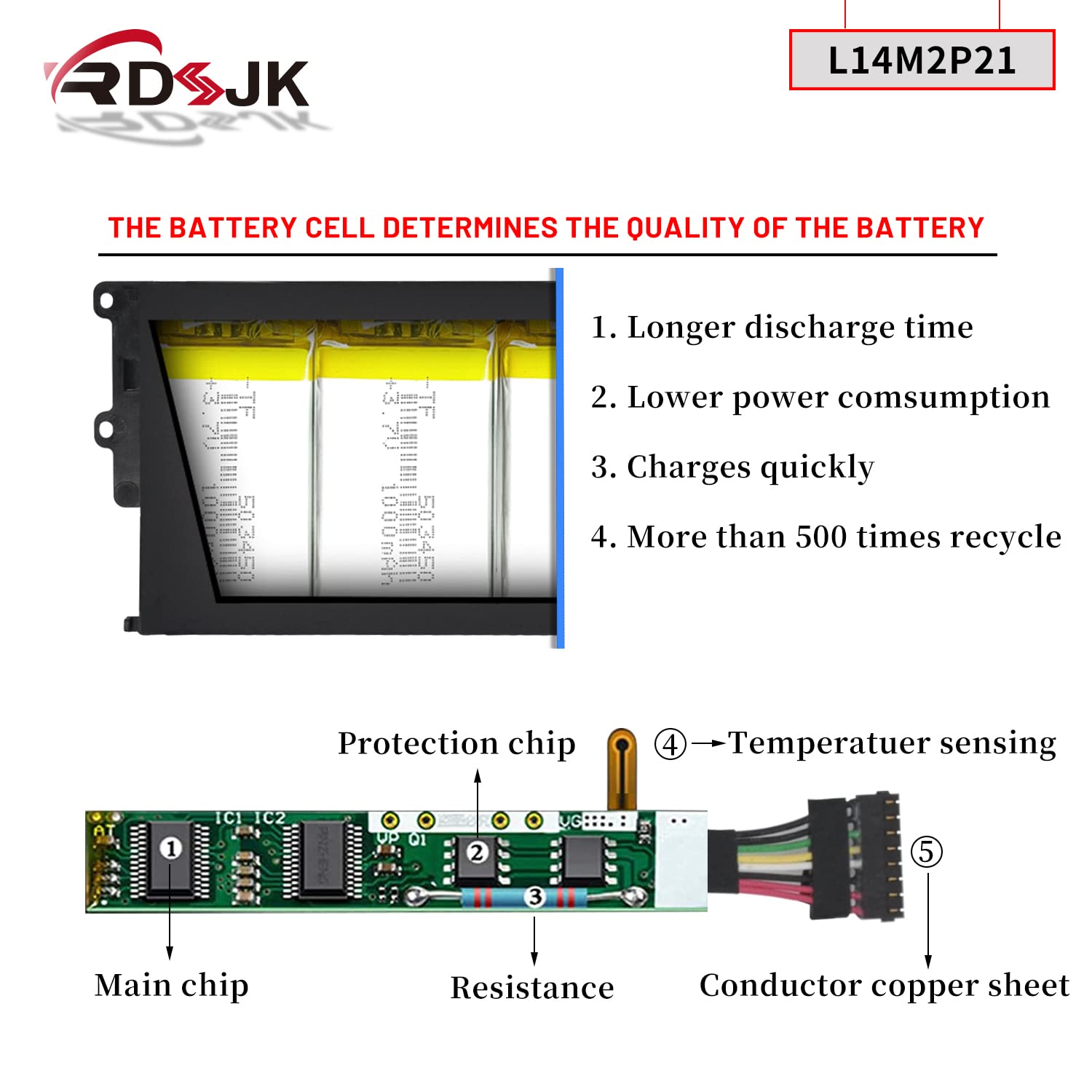 L14M2P21 L14L2P21 Laptop Battery for Lenovo IdeaPad 330S 330S-14AST 330S-14IKB 330S-141KB 330S-15ARR 330S-15AST 330S-15IKB GTX1050 Series 5B10Q39203 5B10Q39204 5B10Q39206 5B10W67199 7.4V 30Wh