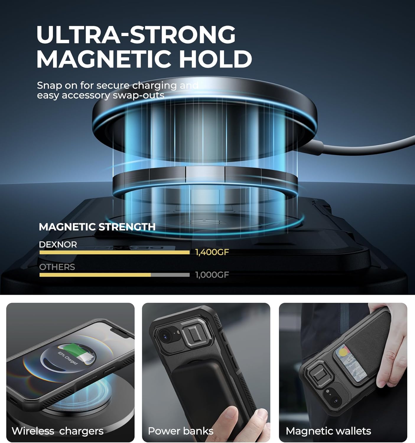 Dexnor for iPhone 16e Case, [2 Front Frame] [Built-in Magnetic Slide Camera Cover & Kickstand], Compatible with MagSafe Heavy-Duty Shockproof Protection Case with Screen Protector, 6.1 inch Black - Image 3