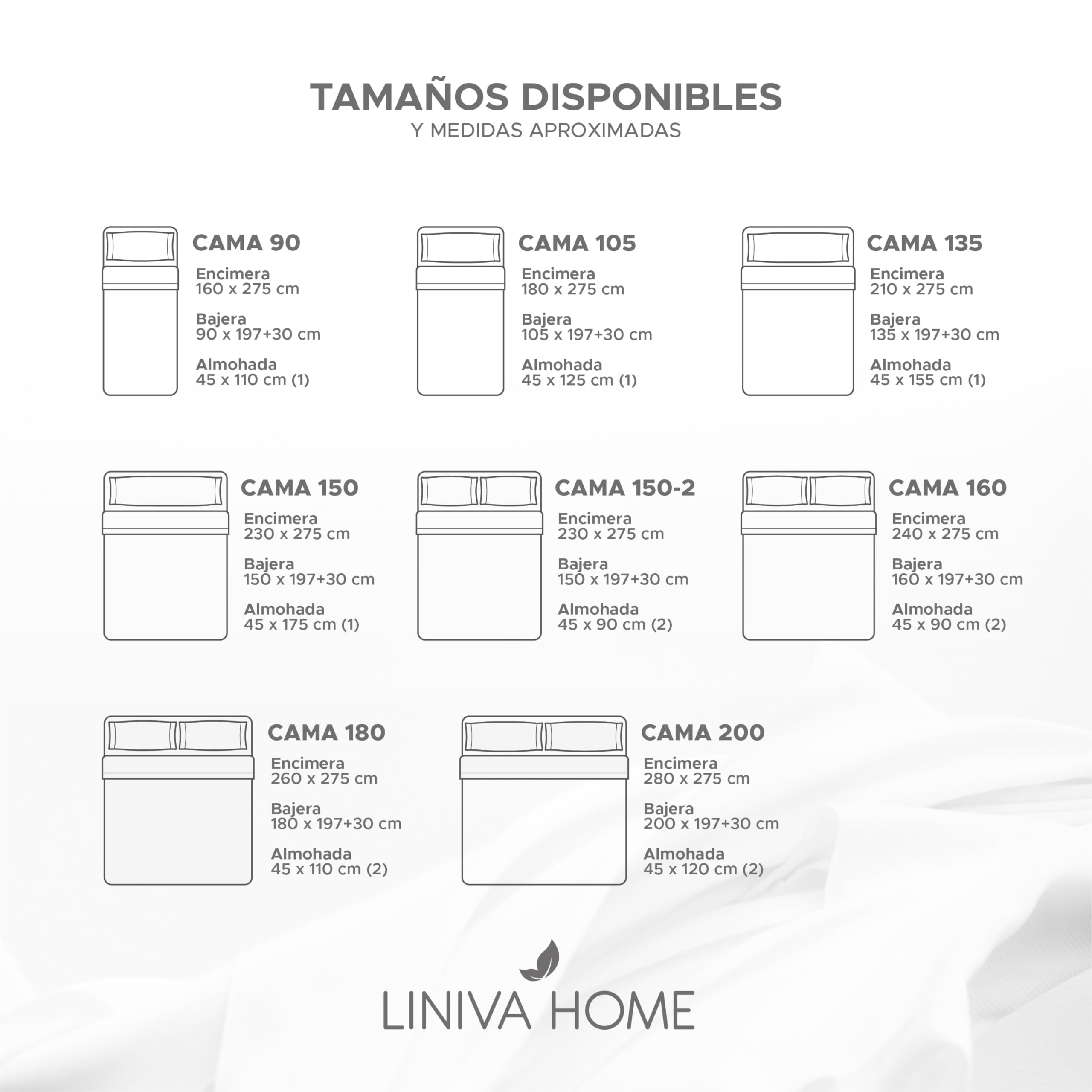 Liniva Home Juego de Sábanas de Hostelería - Colección Victorio - 100% Algodón - Fácil Planchado - Color Blanco | Cama 150 cm (2 Almohadas)