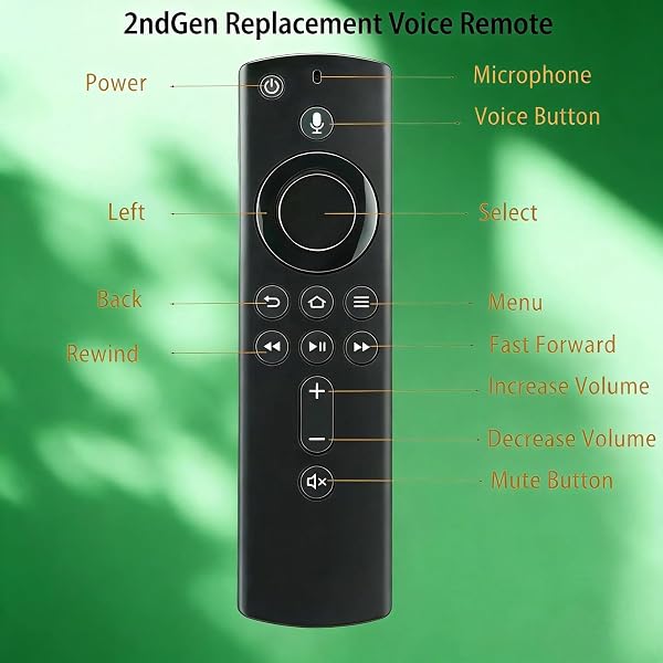 Voice Remote Control for Fire Stick 4K 1st & 2nd Gen | Compatible with FireStick, Insignia and Pioneer TVs | Easy Setup & Replacement - 5