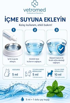 professional solutions Vetrodent Oral Care Kedi ve Köpekler İçin Ağız ve Diş Bakım Solüsyonu 250 ml