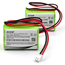 2-Pack 7.2V AAA 700mAh NI-MH Emergency/Exit Lighting Battery Replacement for ANIC0191, ITI 34-051, Sanyo 6HRAAAU, ADT 6HR-AAAU