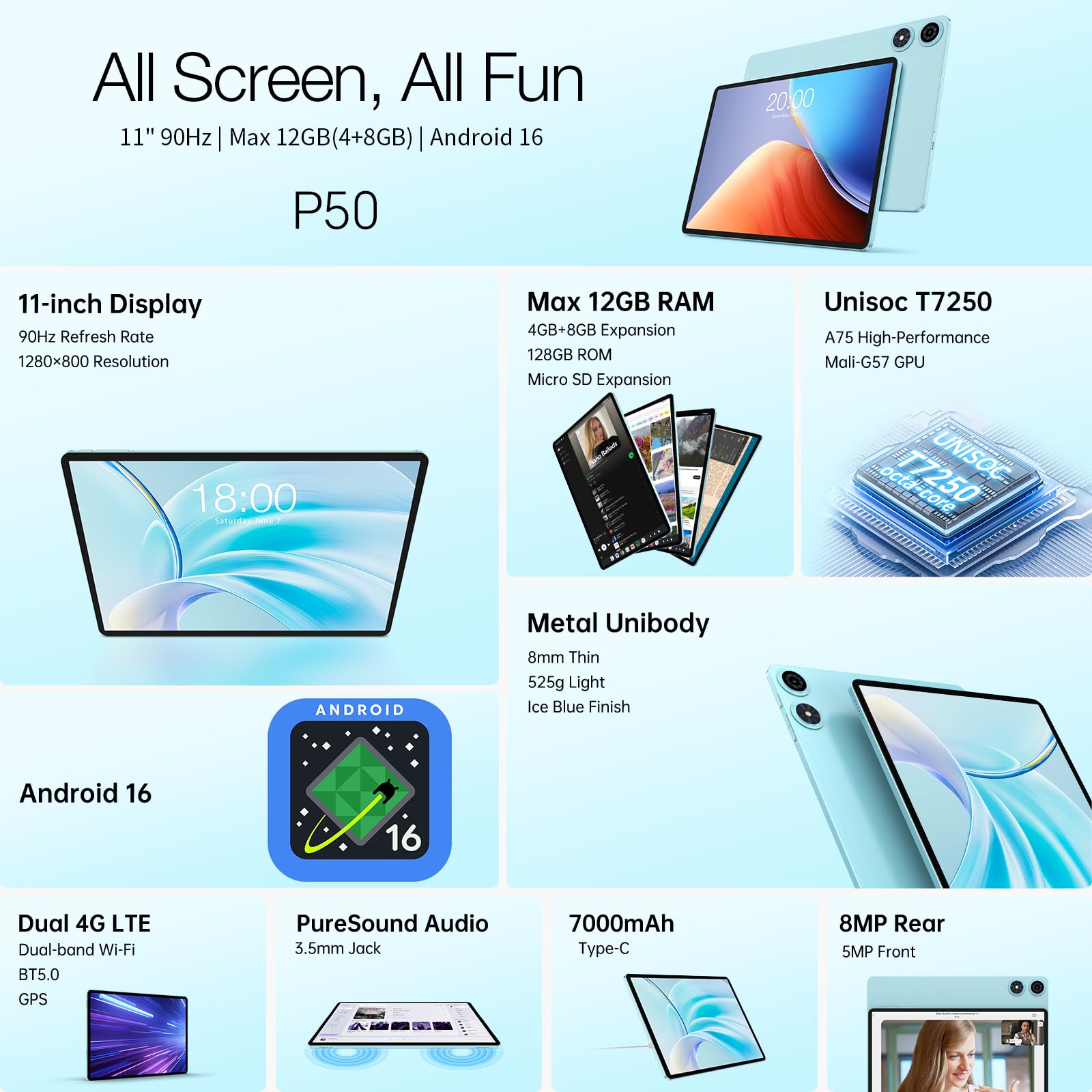 TECLAST P50 Tablet 11 Pollici 90Hz Tablets Android 16, 2GHz Octa-Core T7250, Dual SIM 4G LTE + 5G WiFi, Tablet con Penna+Custodia, 12GB RAM+128GB ROM(TF 5TB), Widevine L1, 7000mAh, GPS/3.5MM/OTG, 2026