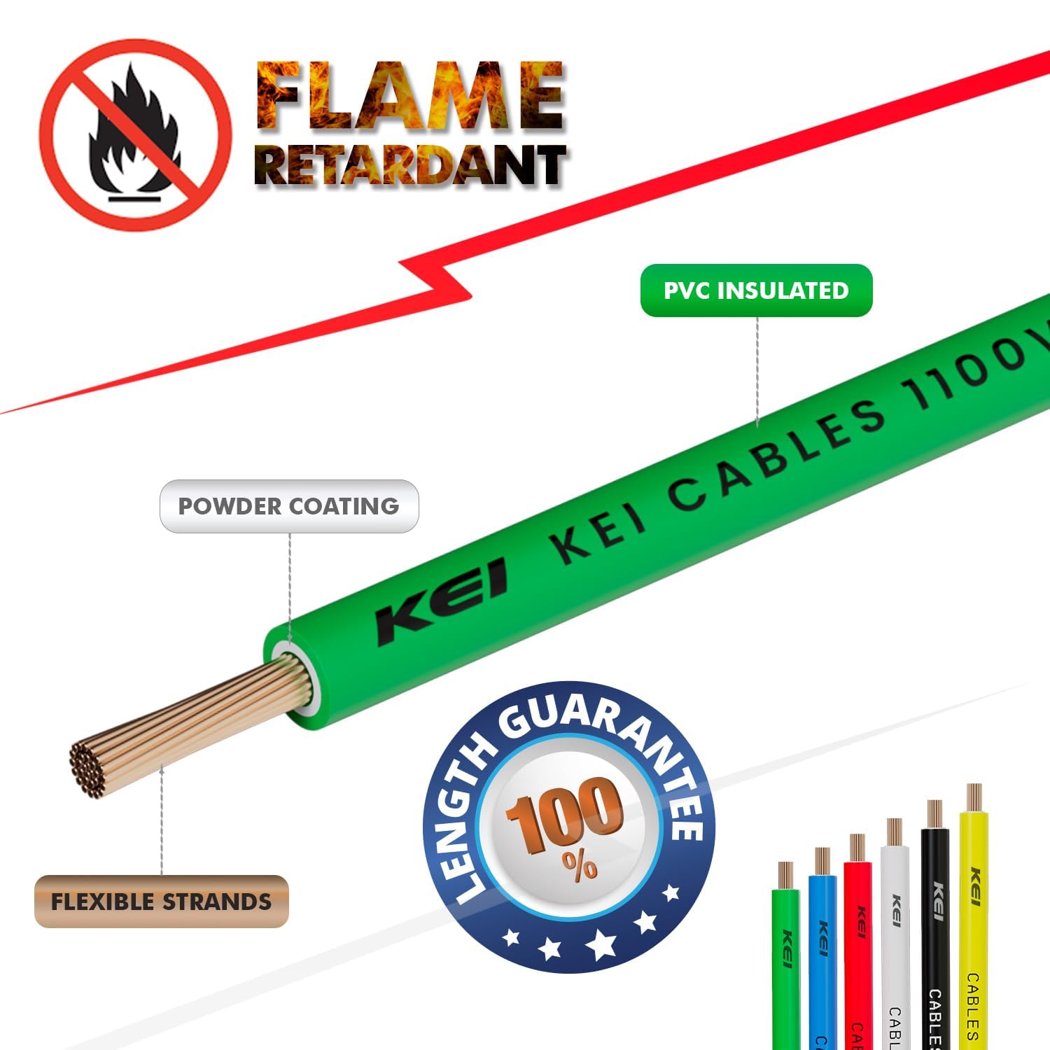 KEI WIRES & CABLES Homecab 1 sqmm 1 Core 99.97% Pure Copper Conductor Flame Retardant House Wire PVC Insulated Cable for Domestic & Industrial Electrical Wiring (Green, 90 Meters) 1