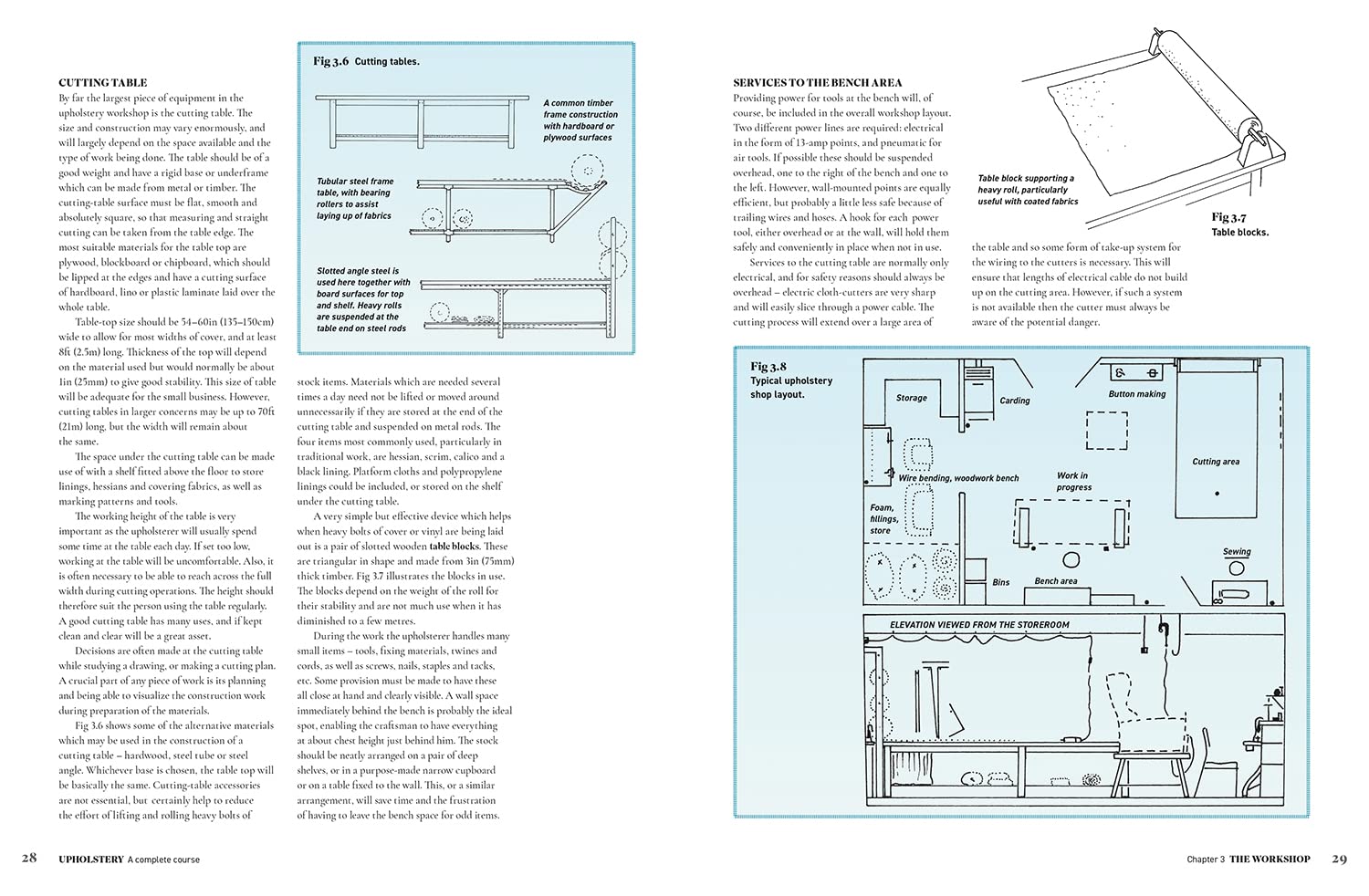 Upholstery: A Complete Course