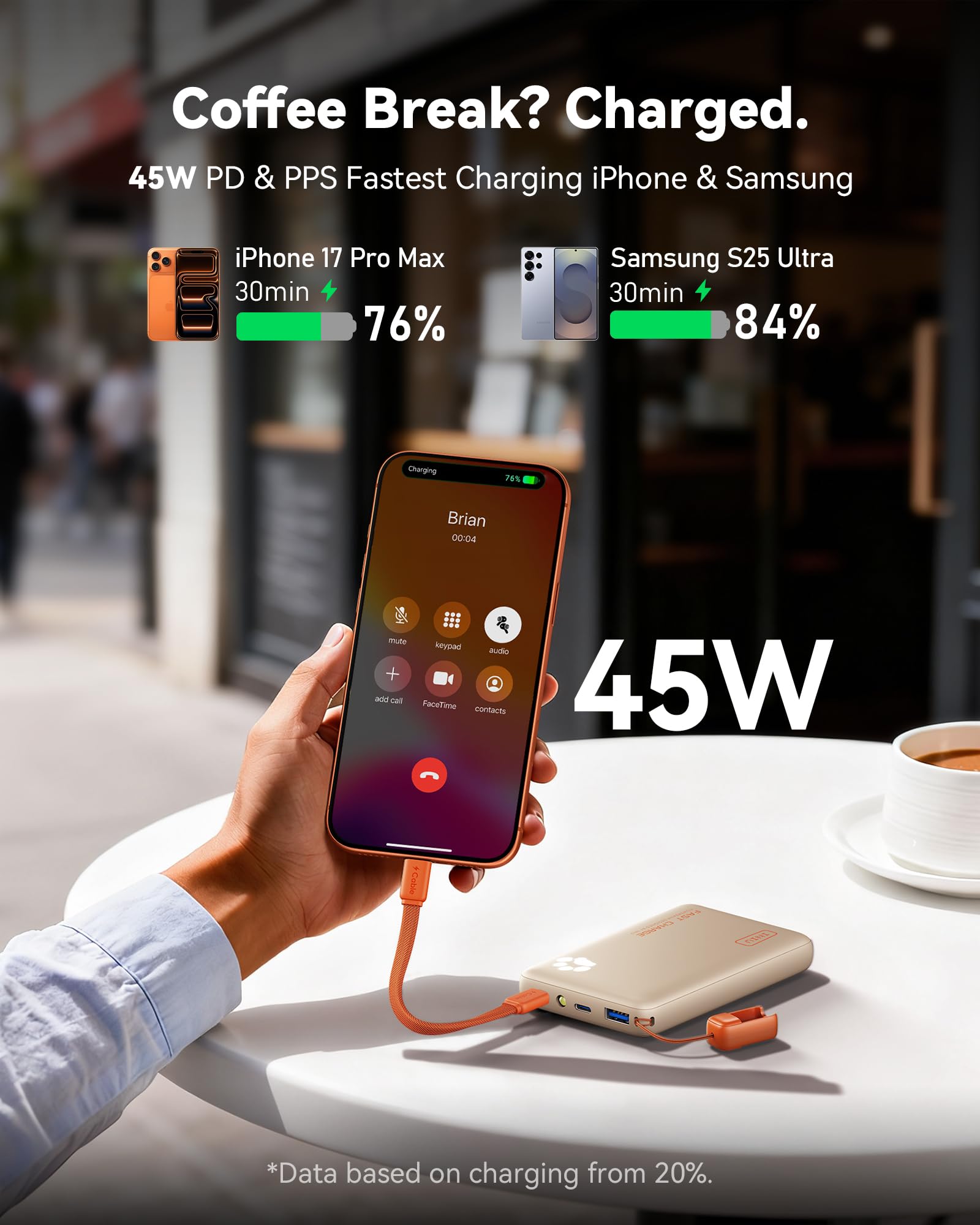 INIU Power Bank, powerbank 45 W, 10 000 mAh, najlżejszy i mały, ale mocny (USB C In& Out), PD3.0 zewnętrzne akumulatory do telefonów komórkowych z lampą błyskową, kompatybilne z iPhone 17 16 15 Pro