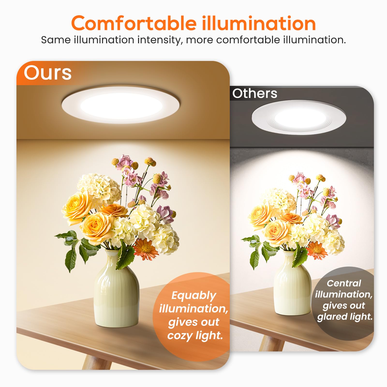 ALUSSO 6-Inch LED Recessed Light - 12W 1100LM, Dimmable, 5CCT Selectable, Wet Rated 2 thumbnail image
