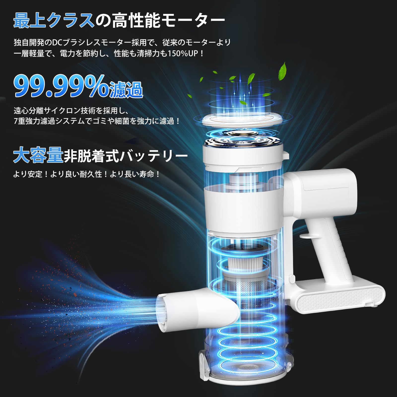 コードレス掃除機 ブラシレスモーター 45000Pa超強力吸引力 自立式