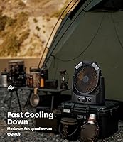 Vista 7 de Ventilador de campamento con linterna LED, ventilador de escritorio con pilas D de 8 pulgadas con temporizador, control de velocidad continuo