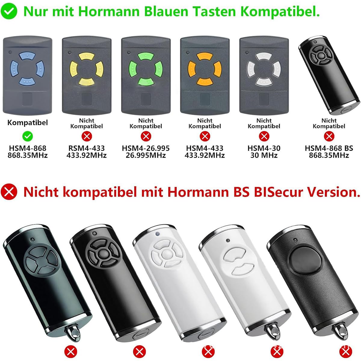 Puerta de Garaje Hörmann Mando a Distancia de 868,3MHz, 2 Piezas Mando a Distancia Transmisor Compatible con Hörmann, Mando a Distancia Hormann, Mando Puerta Garaje avec 4 Boutons Couleur Bleue