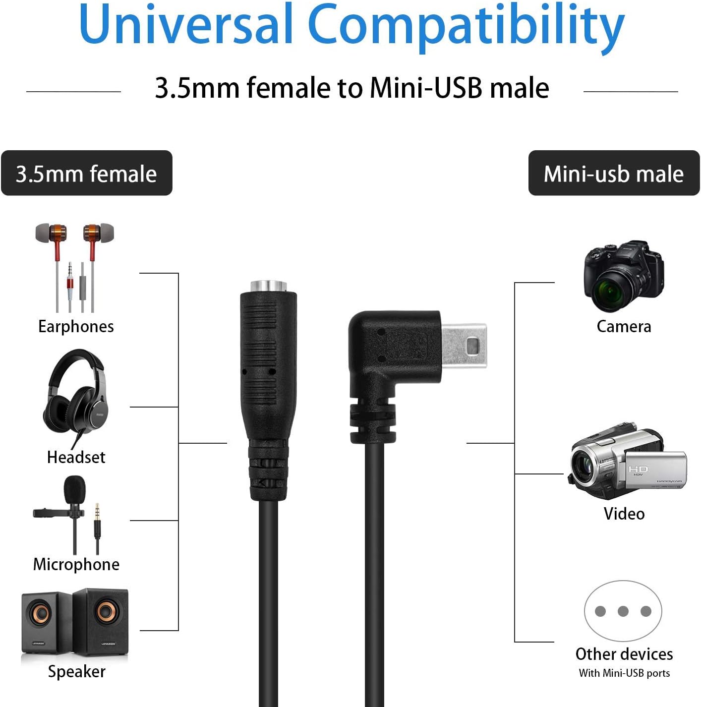 Duttek Micro USB to Jack Audio Adapter Cable Australia Ubuy