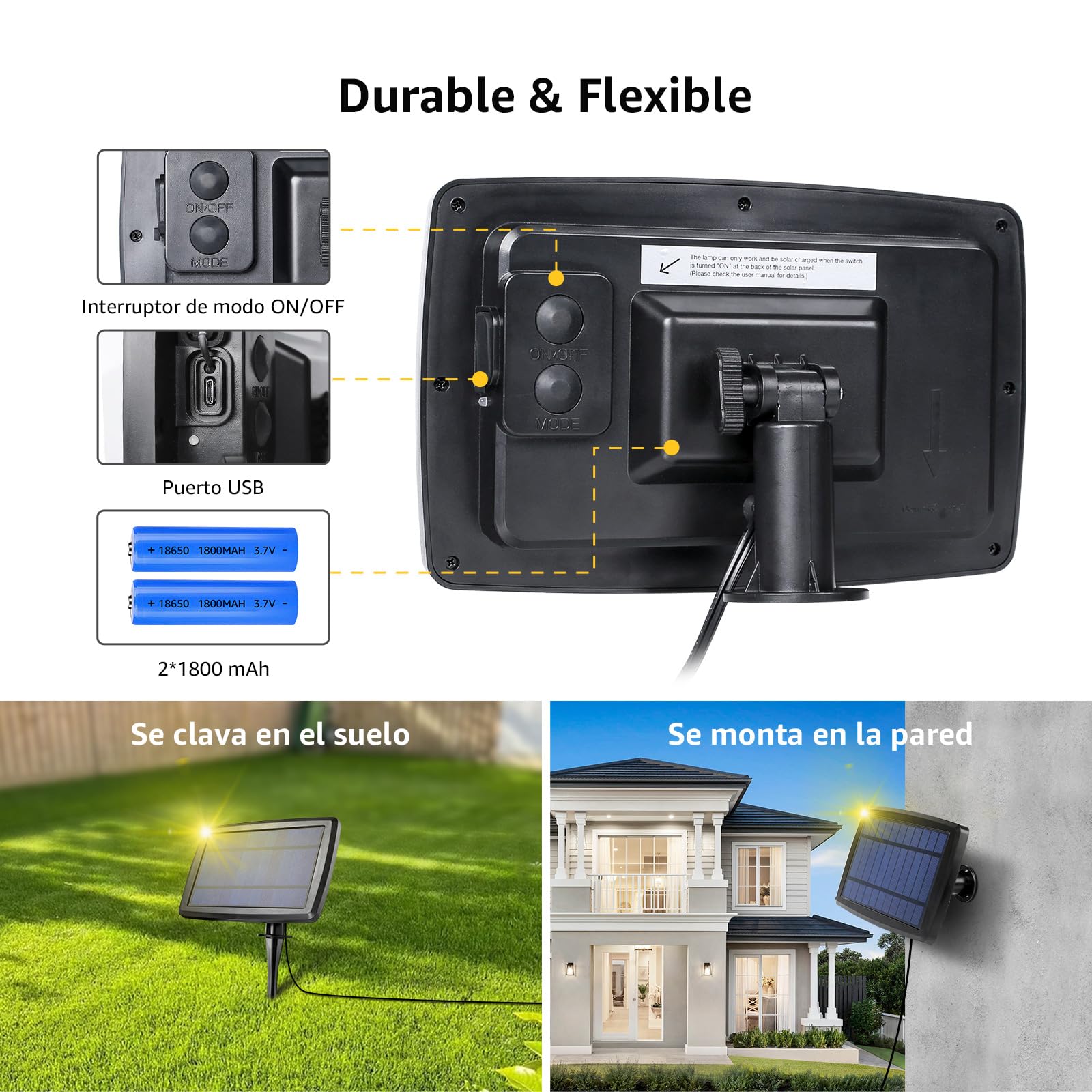 Lepro Guirnaldas Luces Exteriores Solar USB, 25+1 LEDs Bombillas G40, 7.62m | Cadena de Luz Solar, 4 Modo 2700K Guirnaldas Luminosas, IP65 Impermeable Decorativas para Jardín, Terraza, Patio, Fiesta