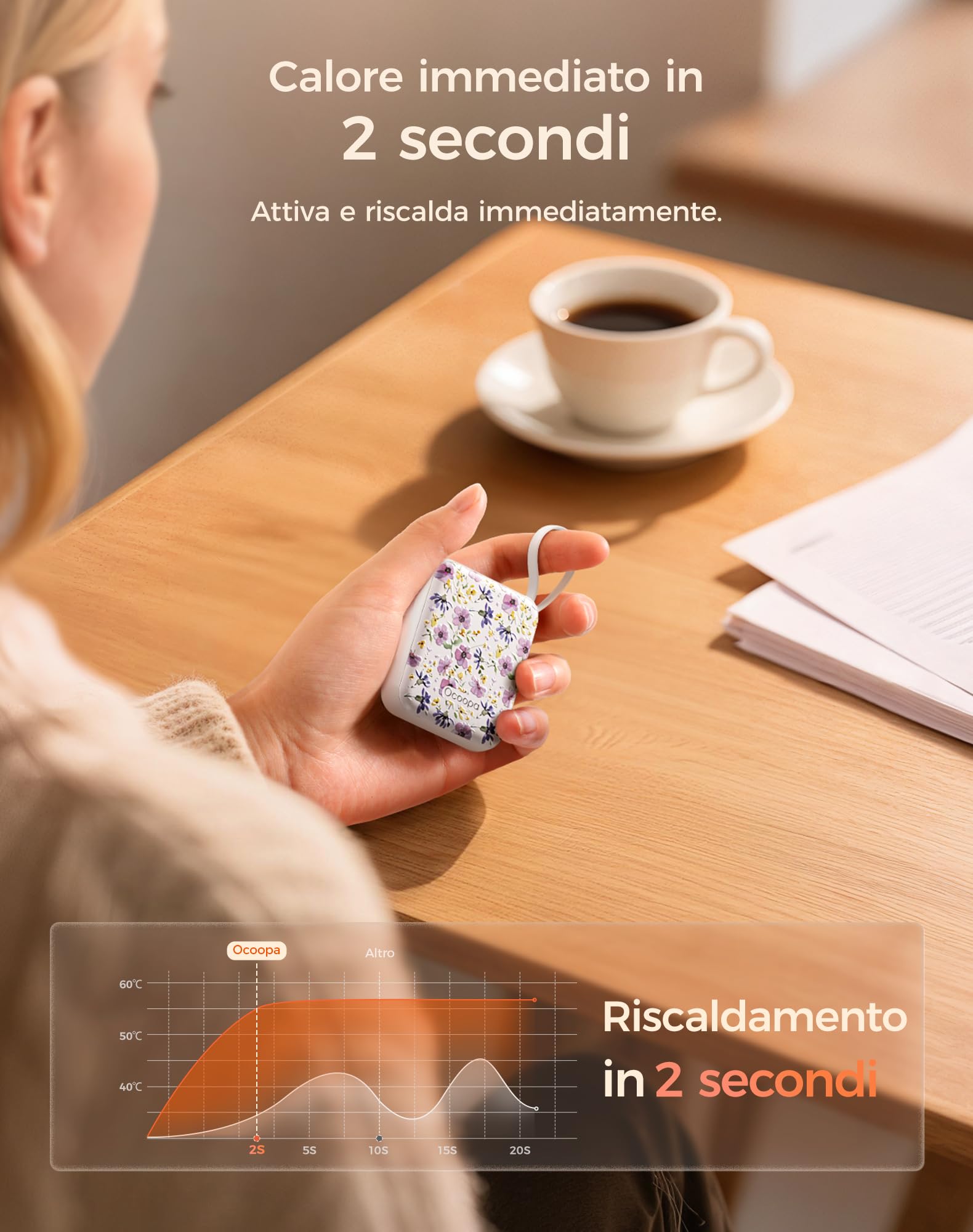 OCOOPA UT5 Nano Scaldamani Elettrico Confezione da due, Tre Livelli di Riscaldamento, Scaldamani Ricaricabile Portatile Scalda mani Tascabili, Regali, Essenziali per il Freddo Invernale in Esterni