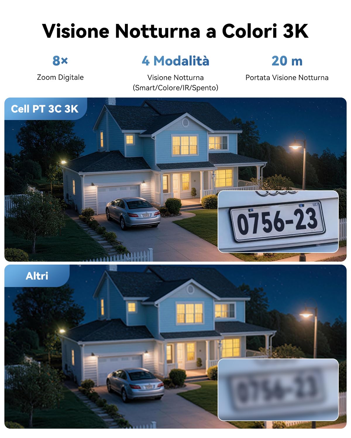 Imou 3K Telecamera WiFi Esterno Senza Fili con Pannello Solare, 2,4/5GHz